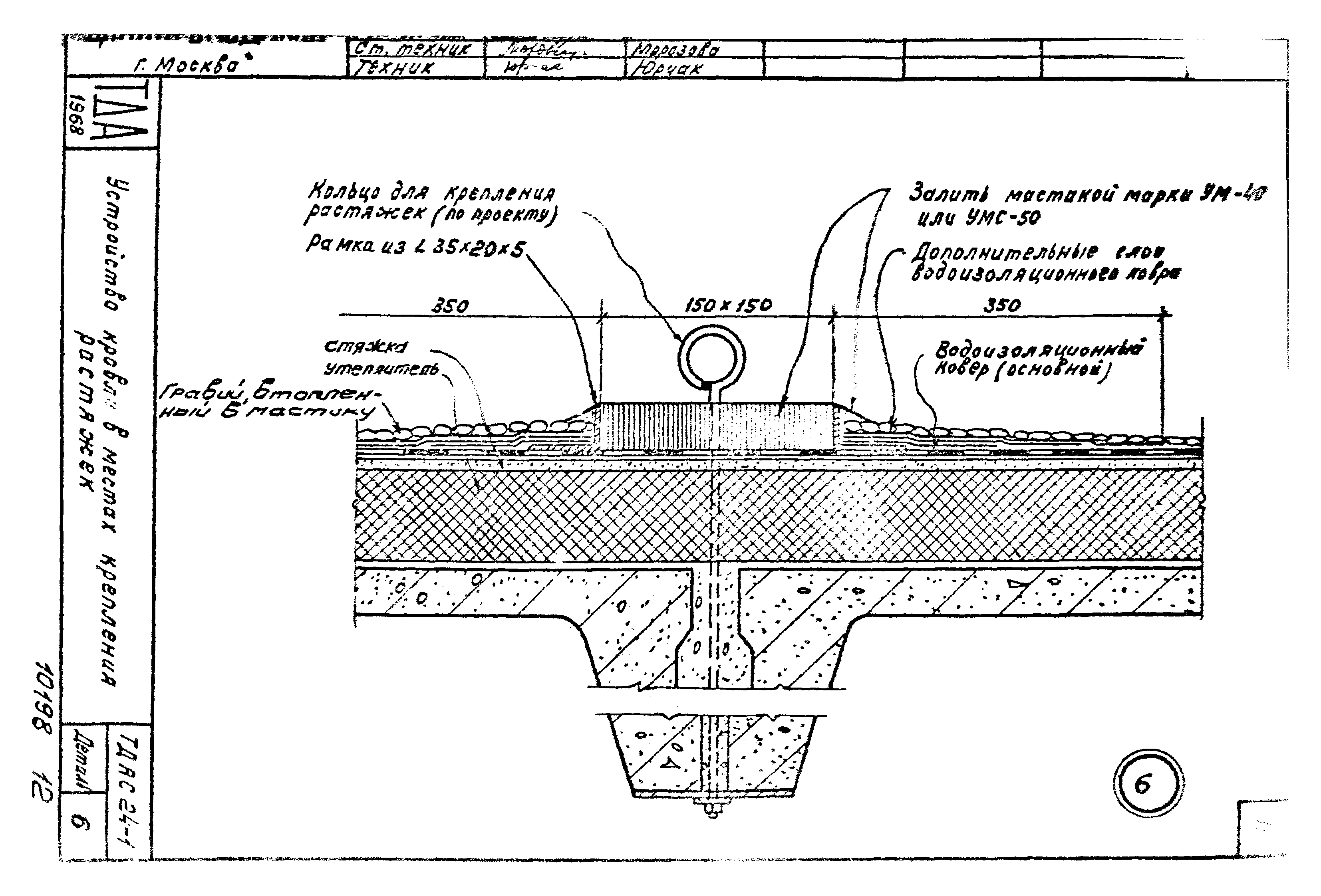 Серия ТДАС24-1