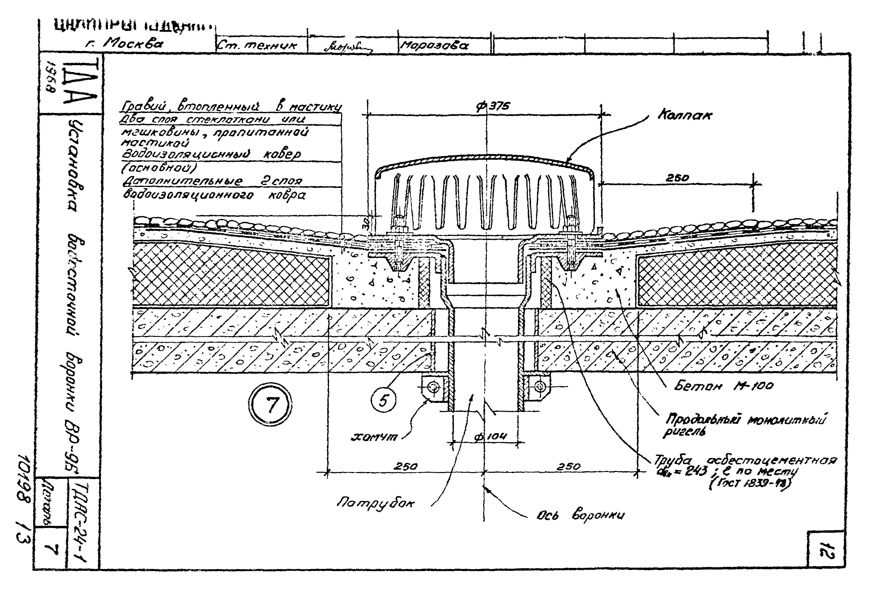 Серия ТДАС24-1