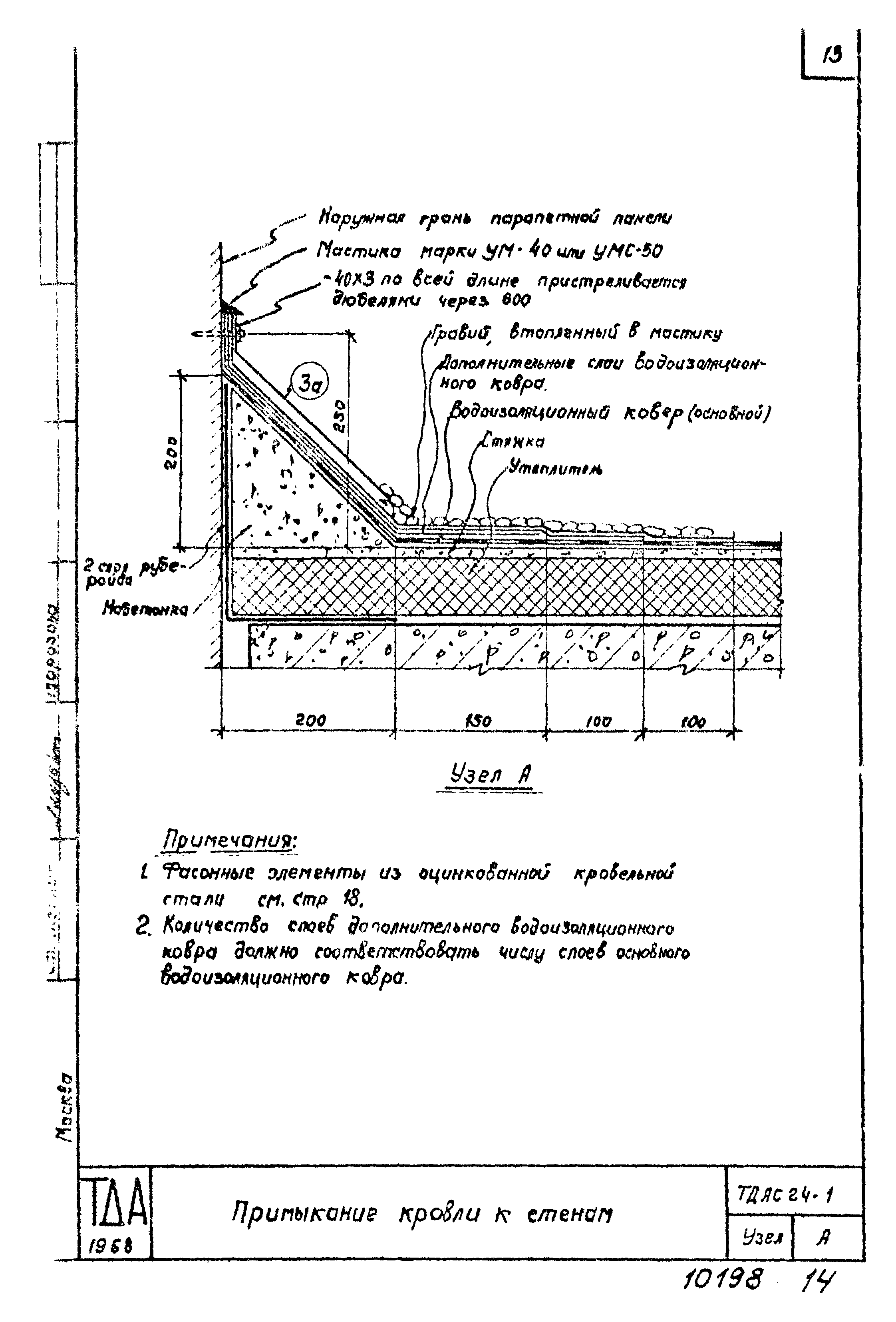 Серия ТДАС24-1