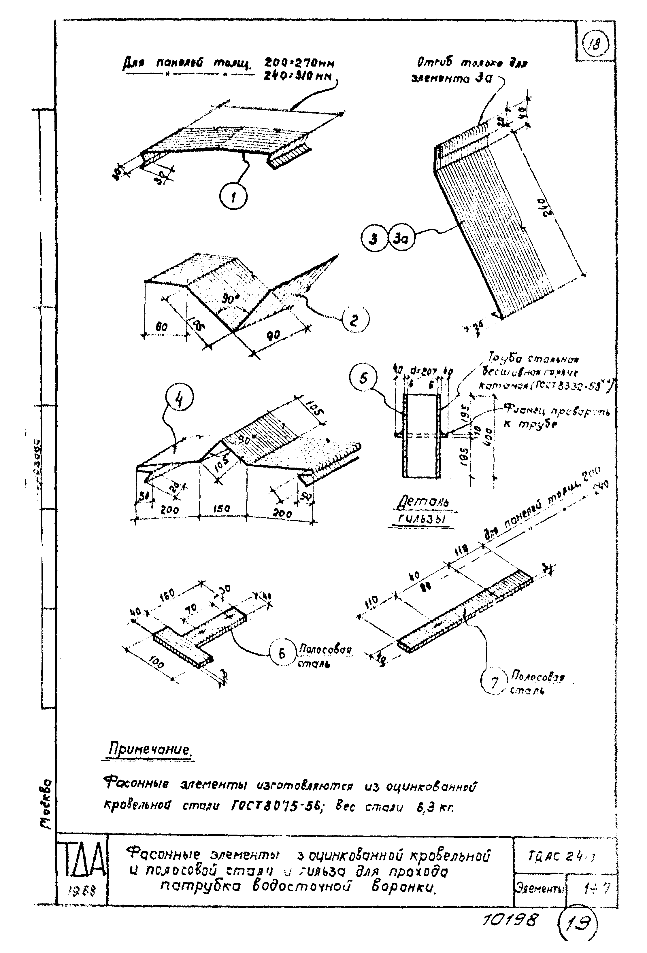 Серия ТДАС24-1