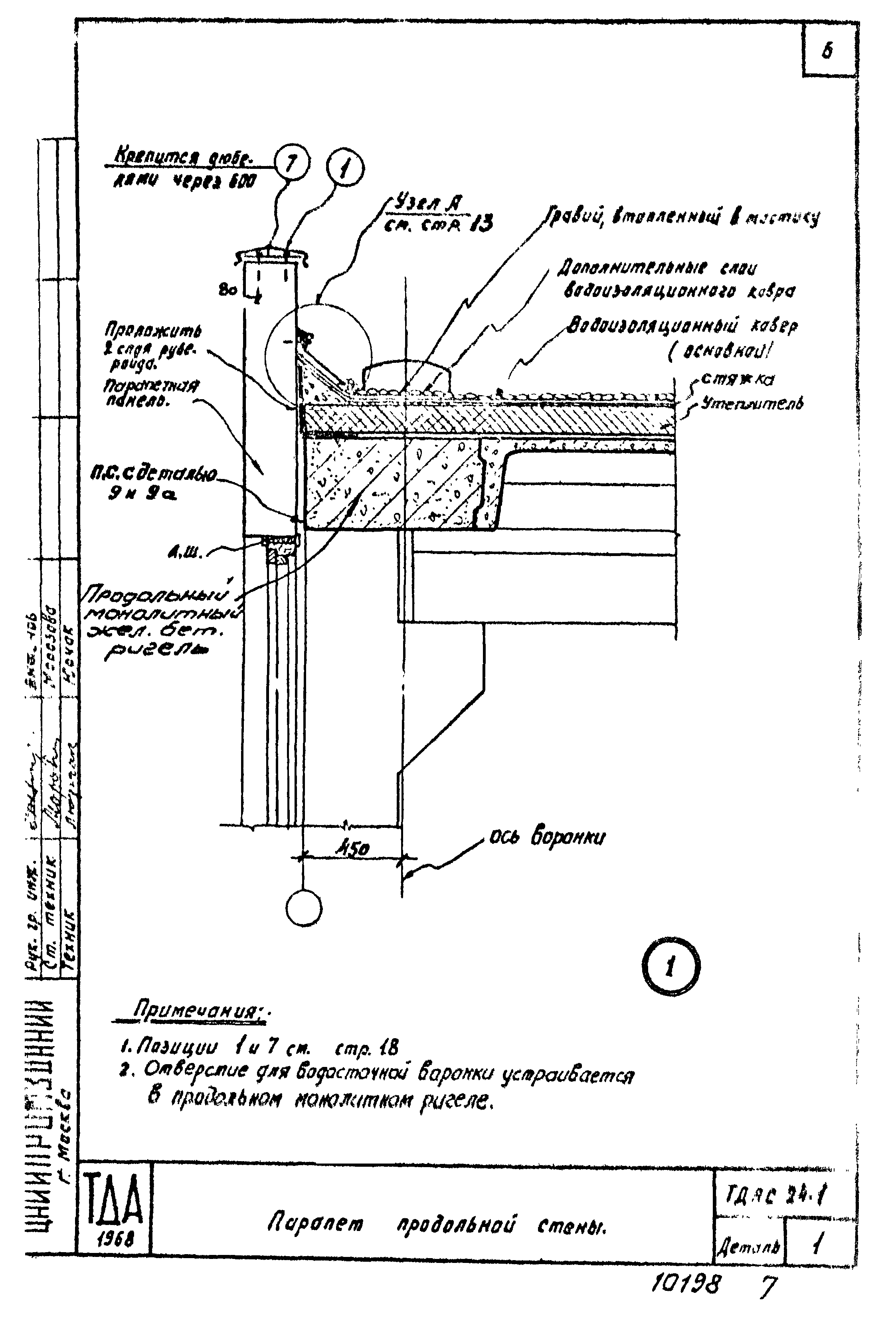 Серия ТДАС24-1