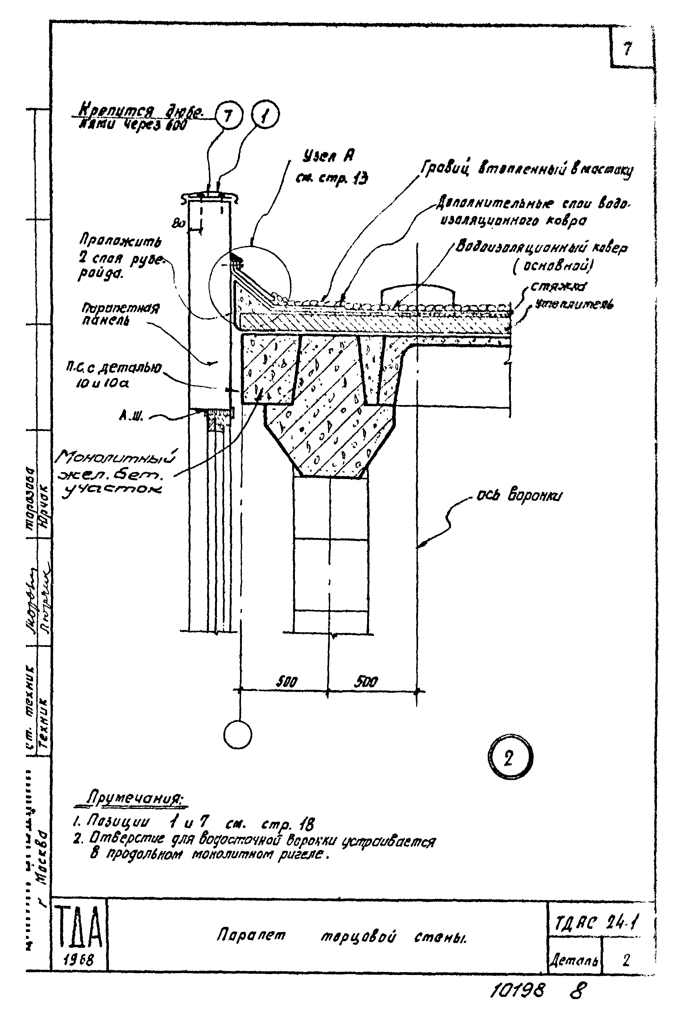 Серия ТДАС24-1
