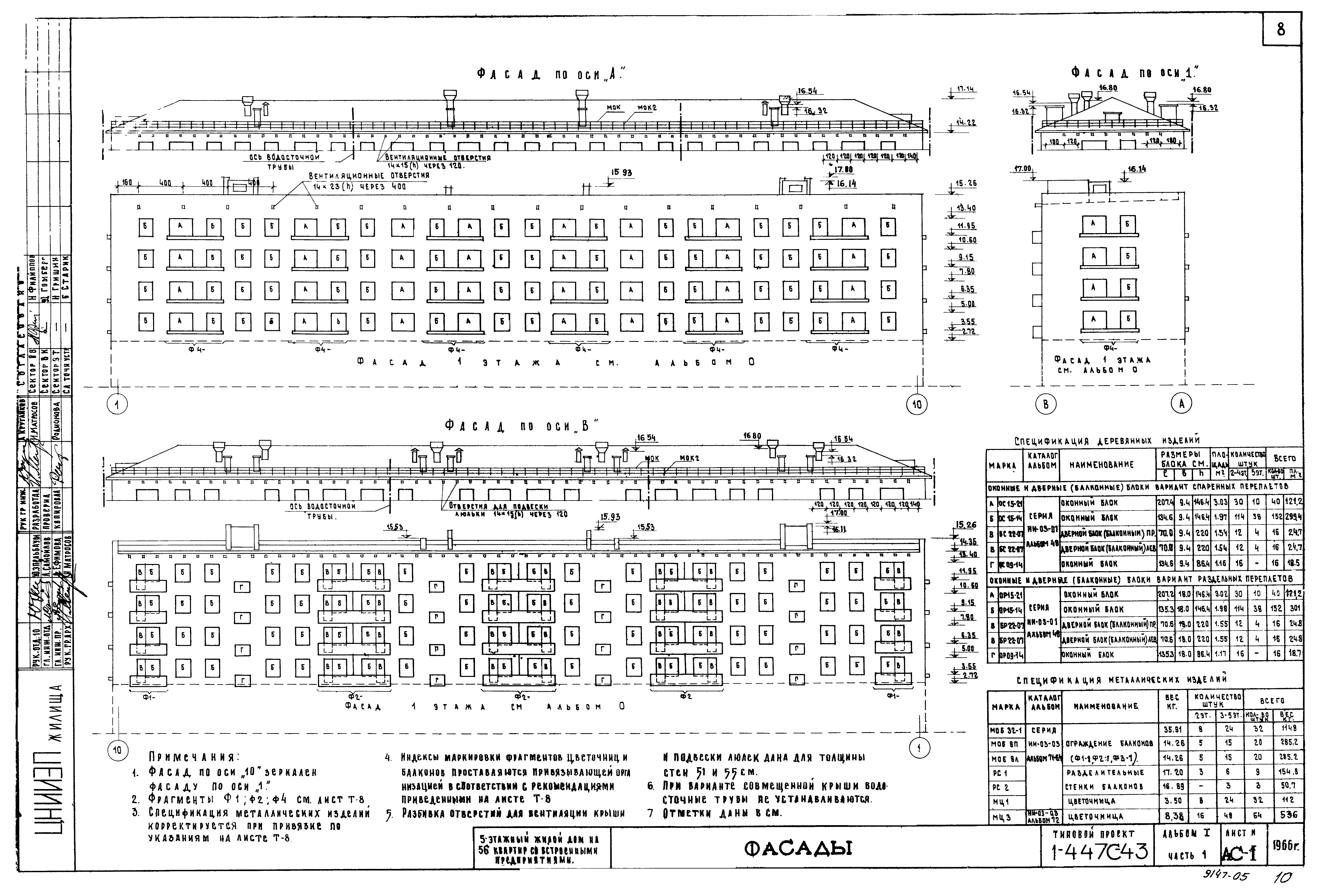 Типовой проект 1-447с-43