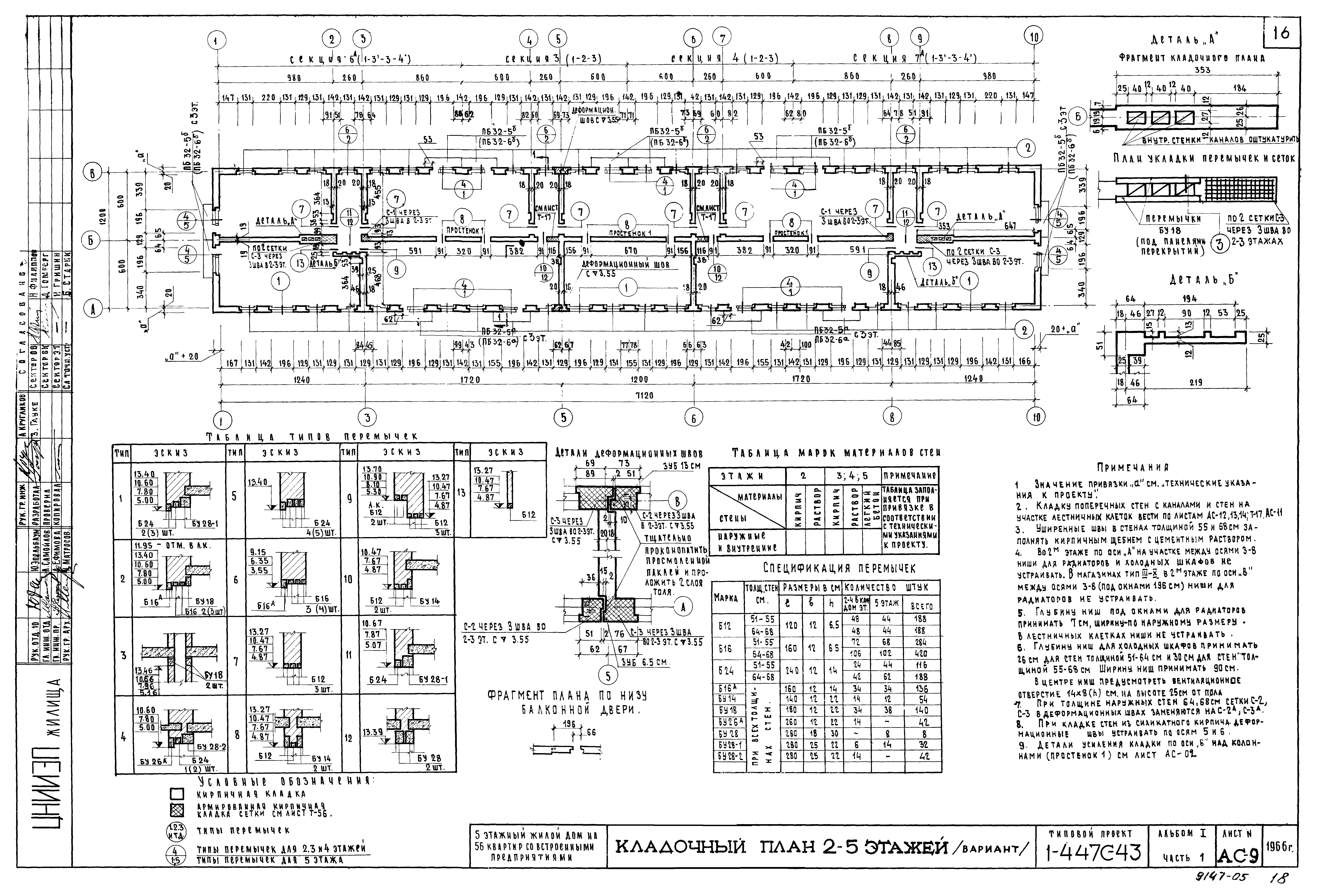 Типовой проект 1-447с-43