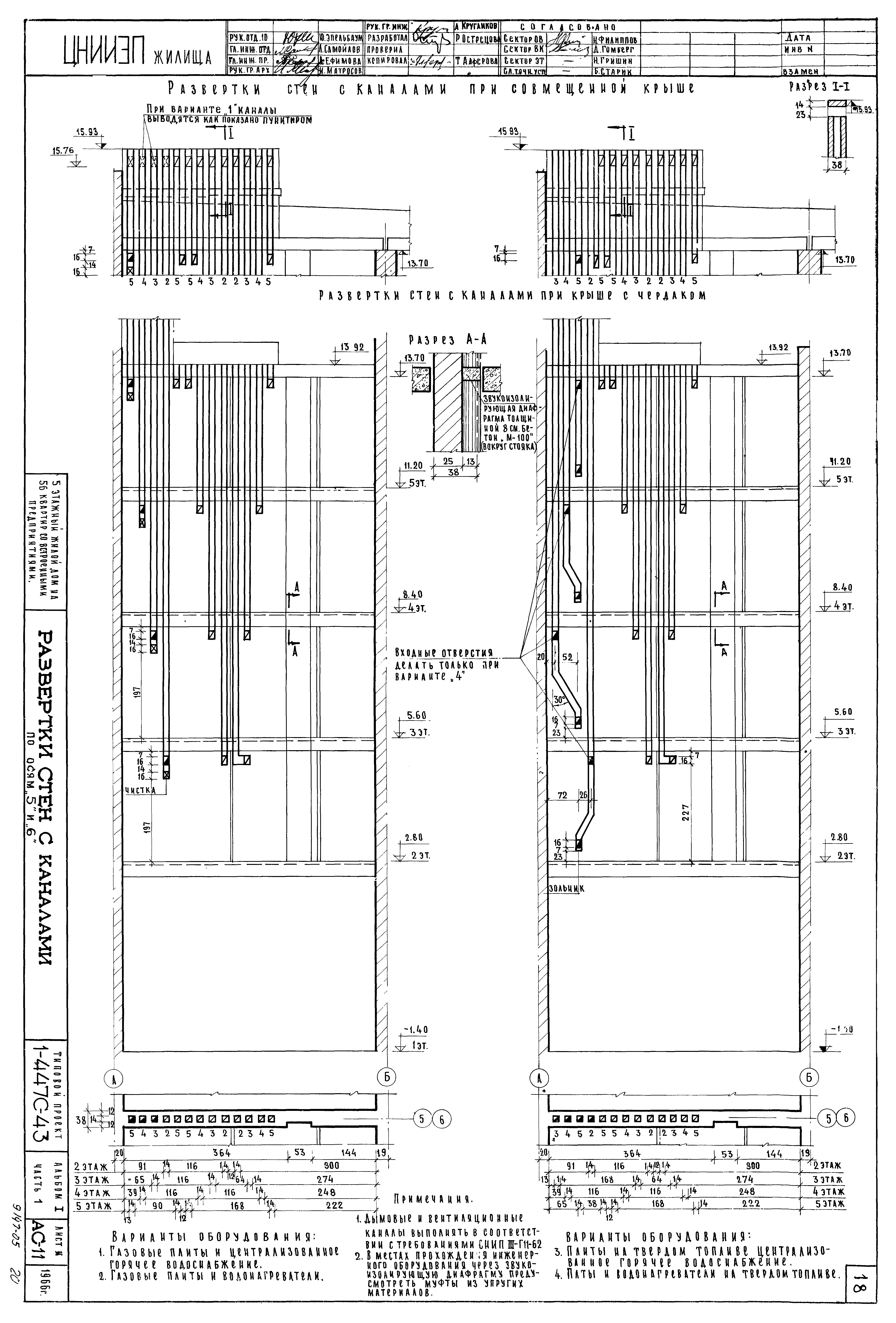 Типовой проект 1-447с-43