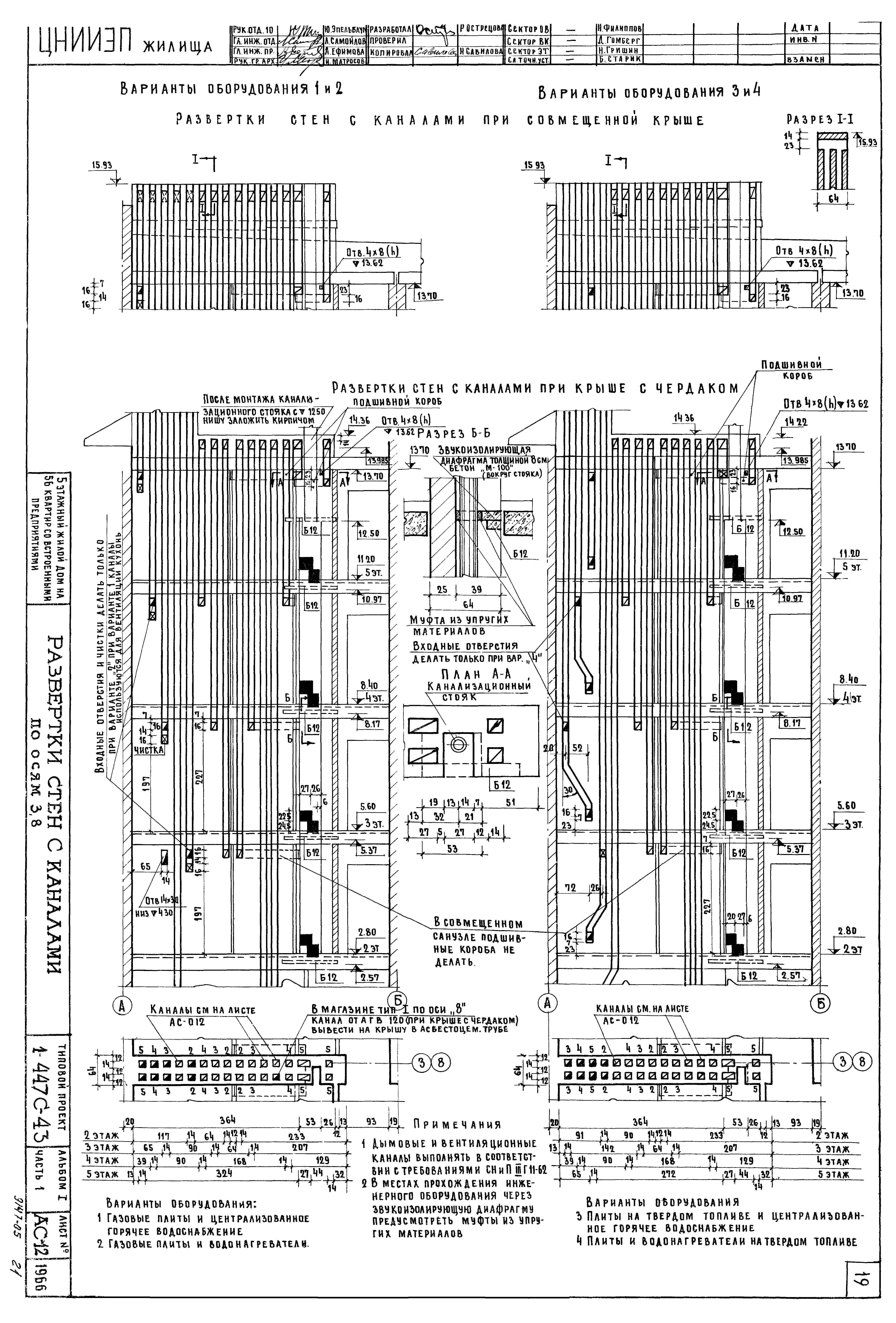 Типовой проект 1-447с-43