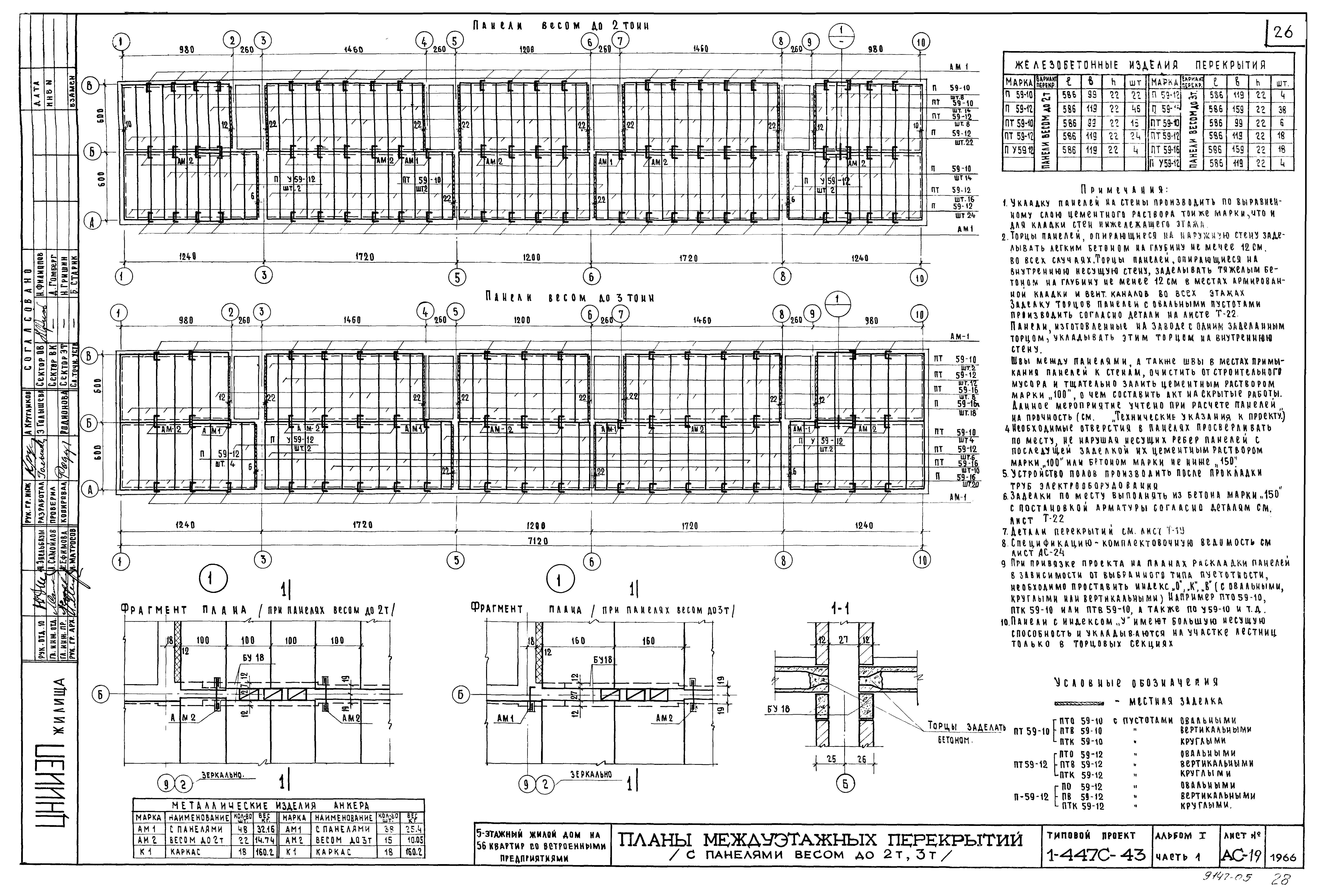 Скачать Типовой проект 1-447с-43 Альбом I. Часть 1. Чертежи здания выше  отм. 2.800. Архитектурно-строительные чертежи