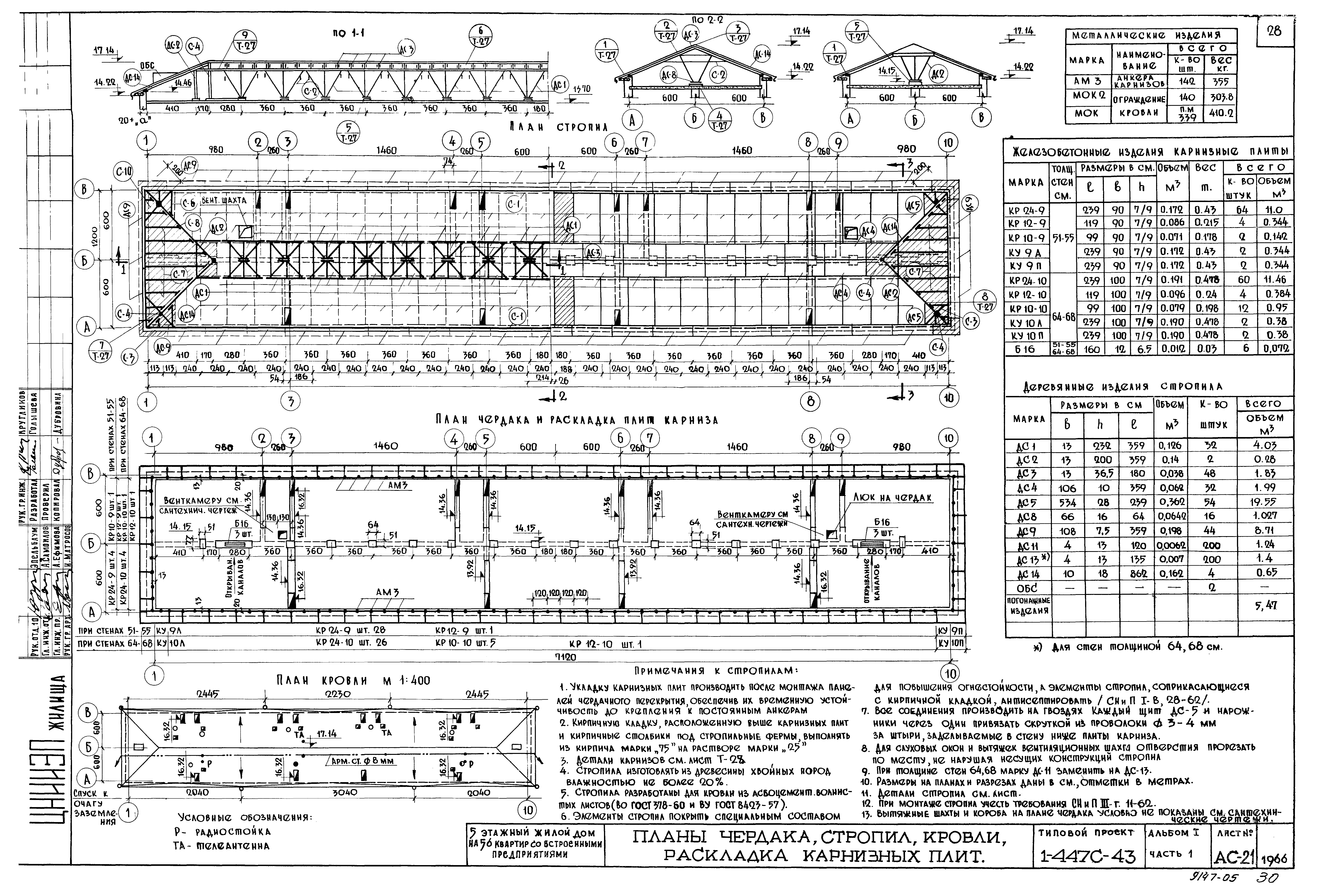 Проект 391б чертежи