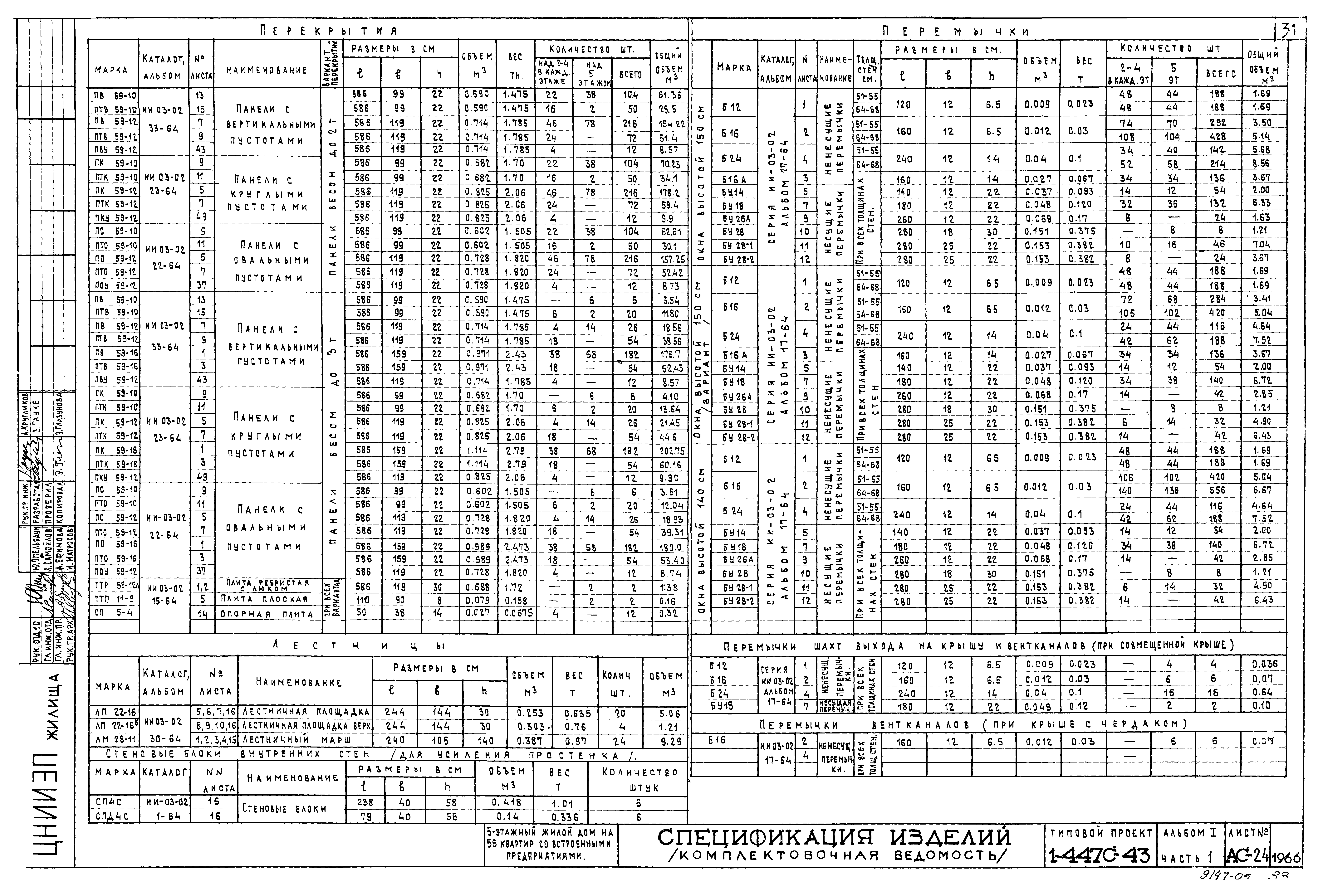 Типовой проект 1-447с-43