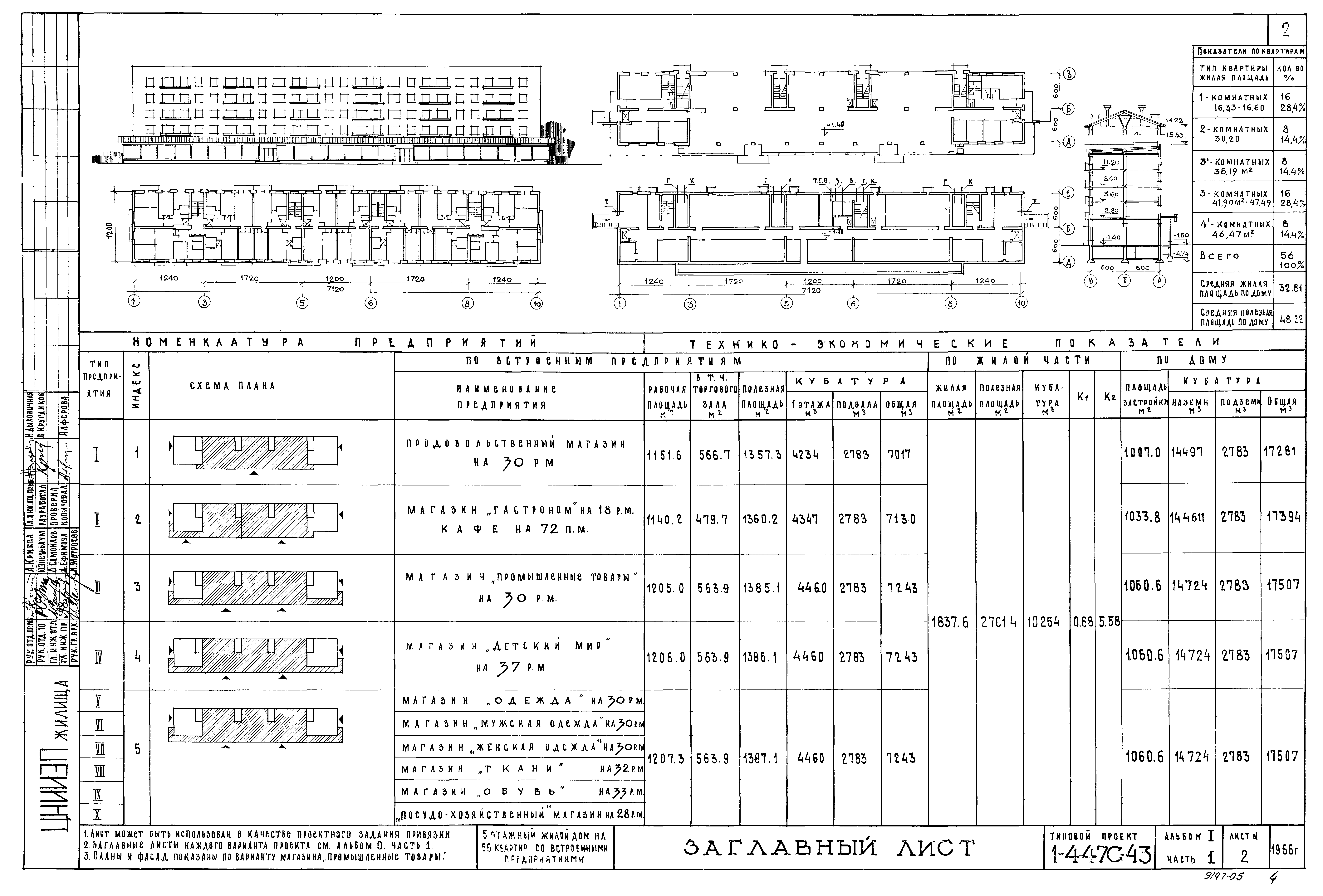 Скачать Типовой проект 1-447с-43 Альбом I. Часть 1. Чертежи здания выше  отм. 2.800. Архитектурно-строительные чертежи