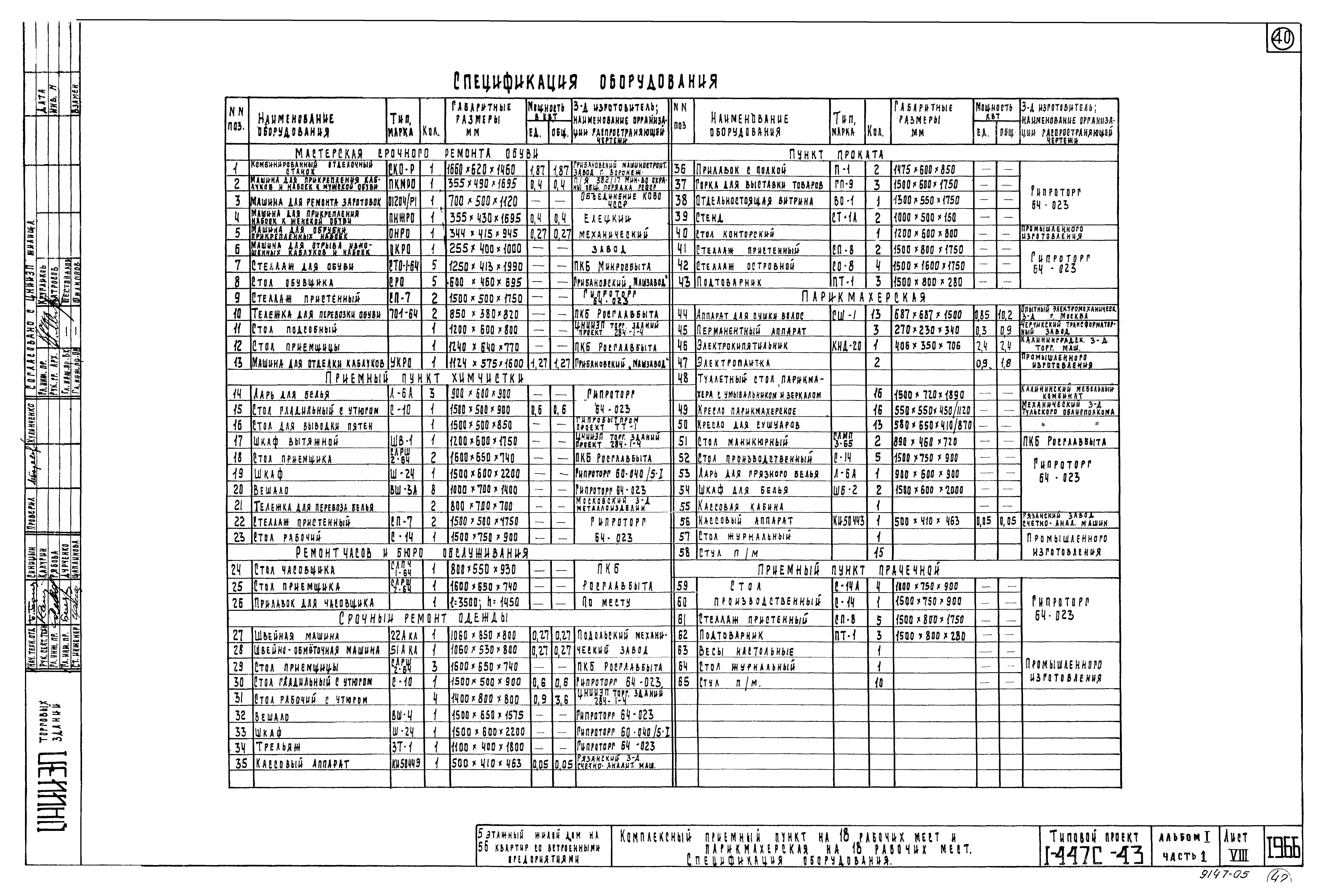 Скачать Типовой проект 1-447с-43 Альбом I. Часть 1. Чертежи здания выше  отм. 2.800. Архитектурно-строительные чертежи