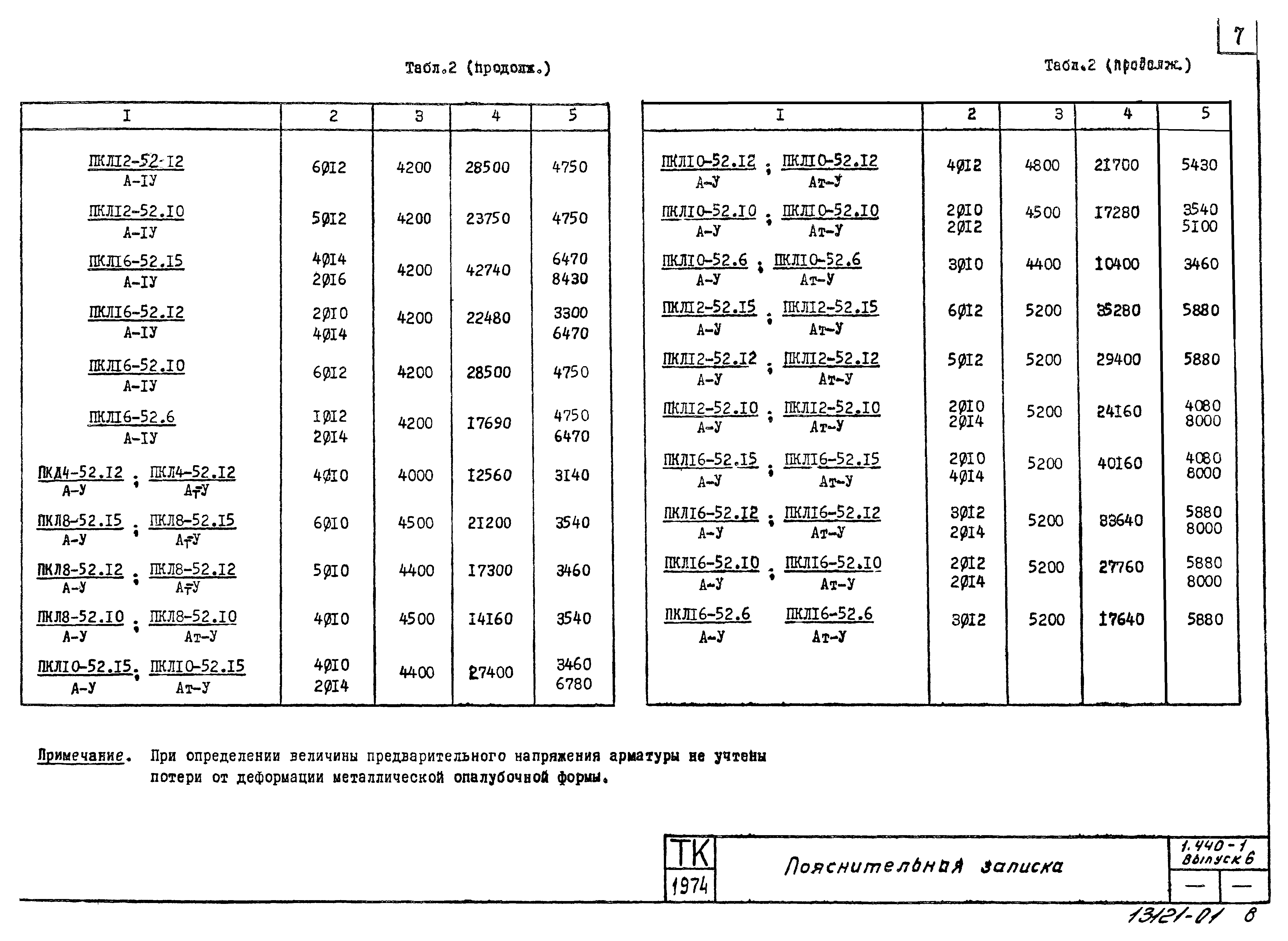 Серия 1.440-1