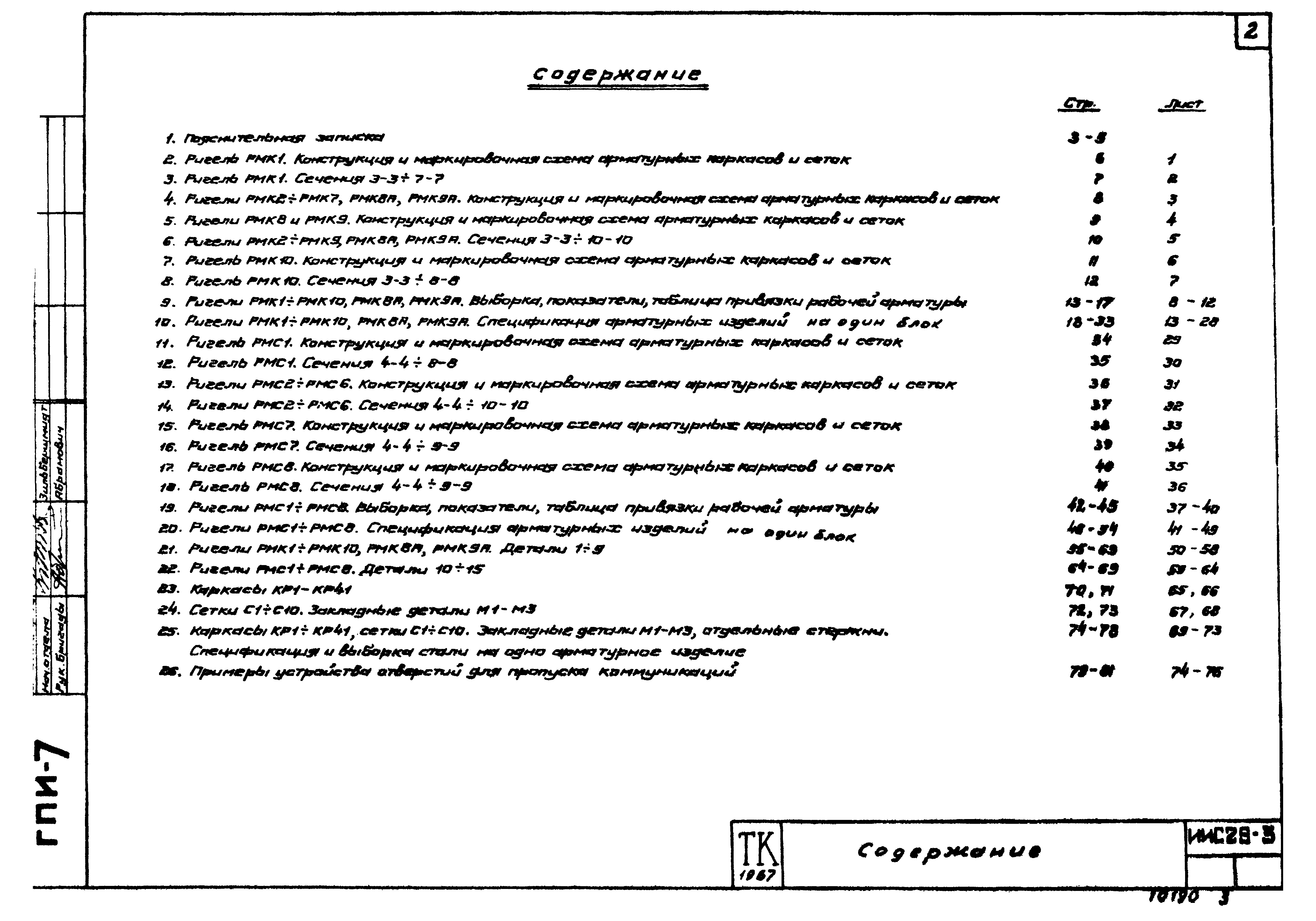 Серия ИИС29-3