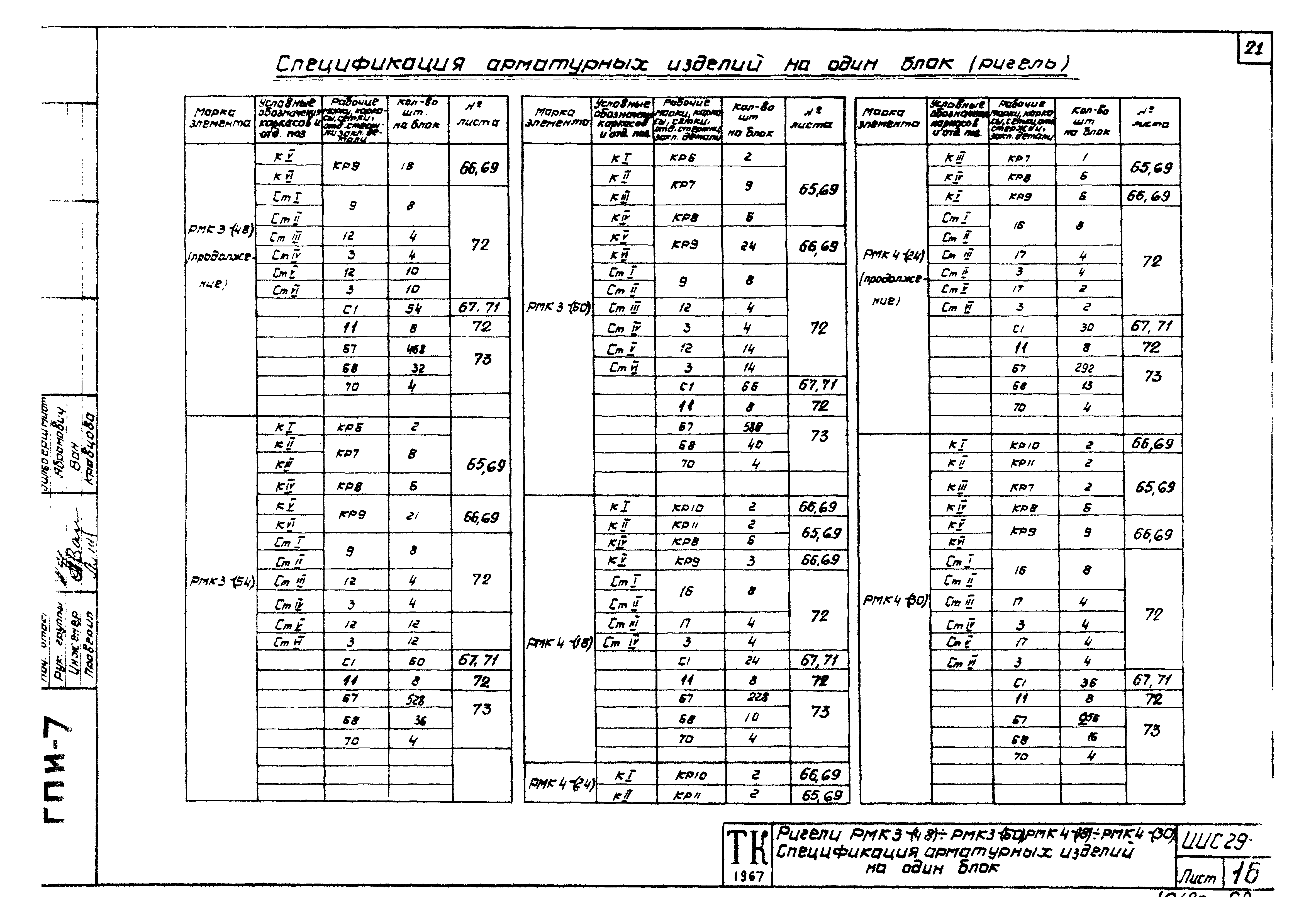 Серия ИИС29-3