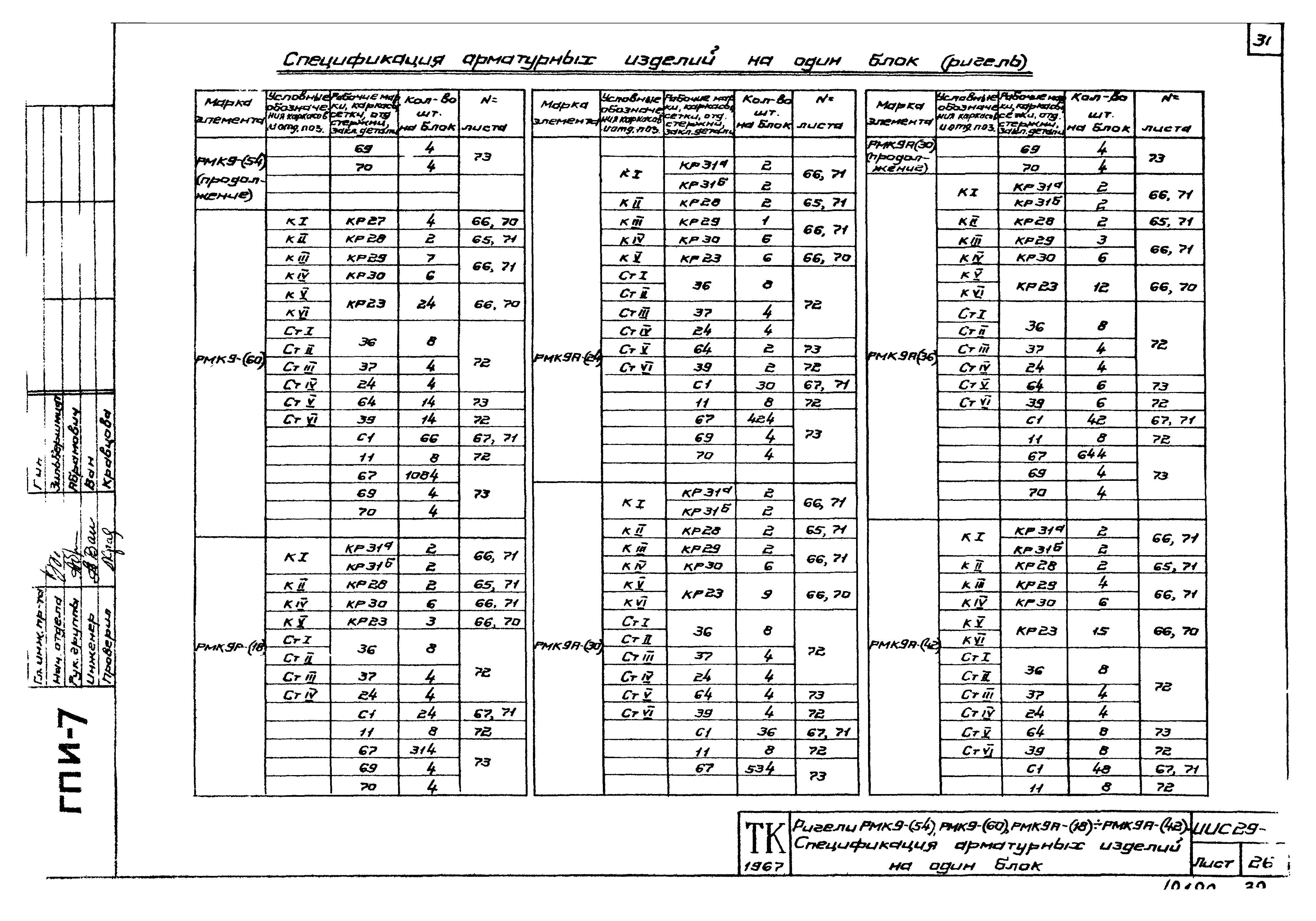 Серия ИИС29-3