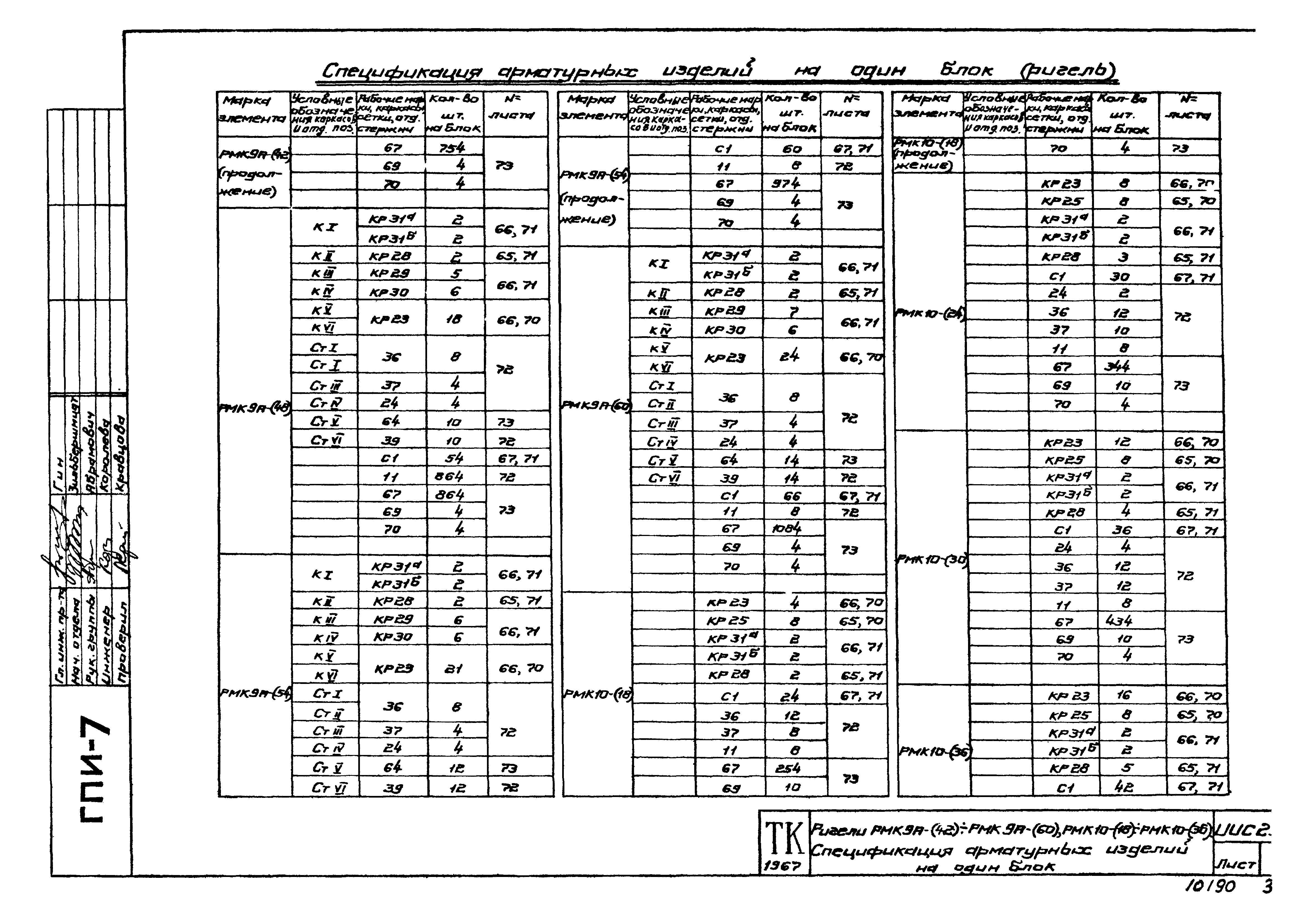 Серия ИИС29-3