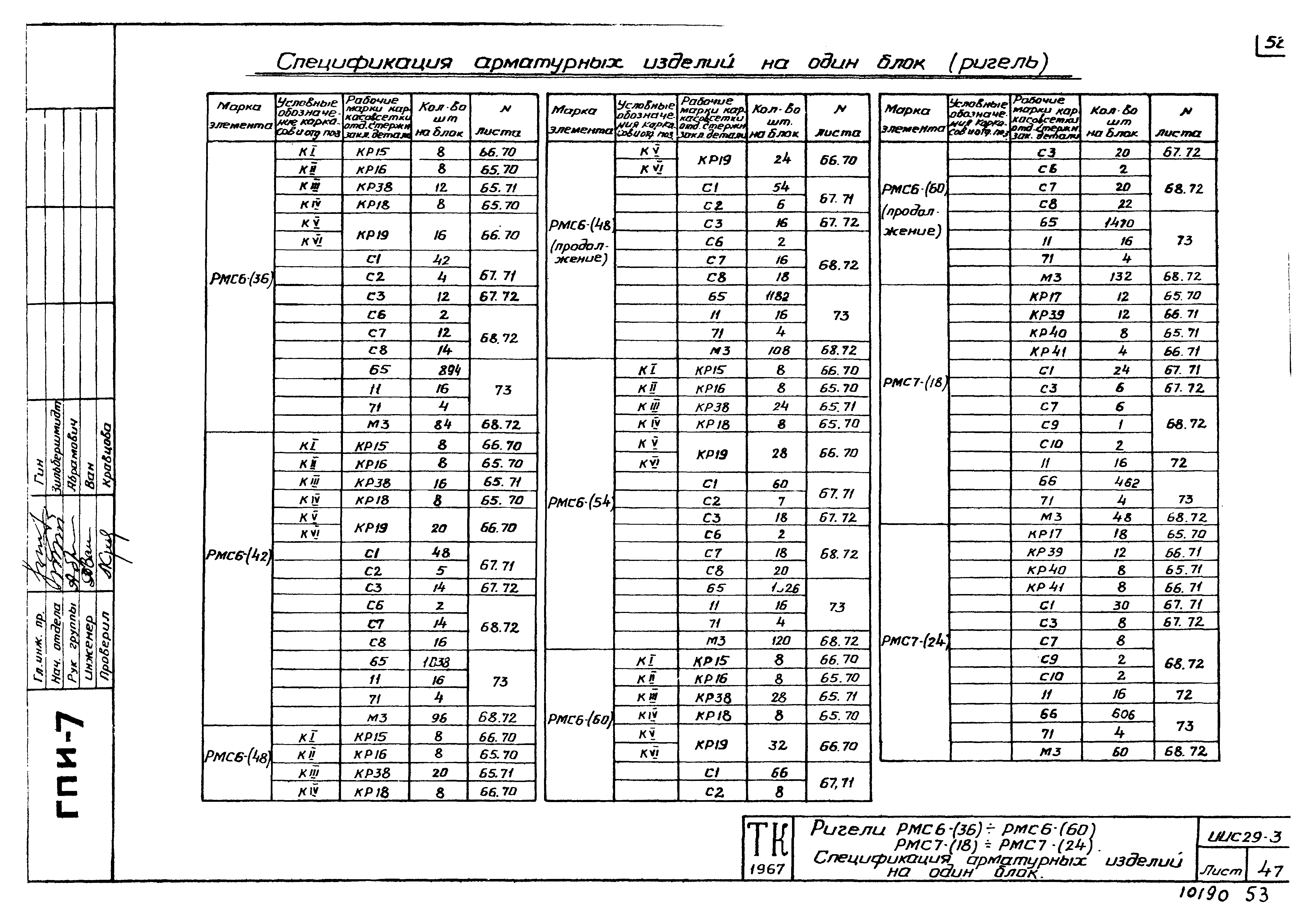 Серия ИИС29-3