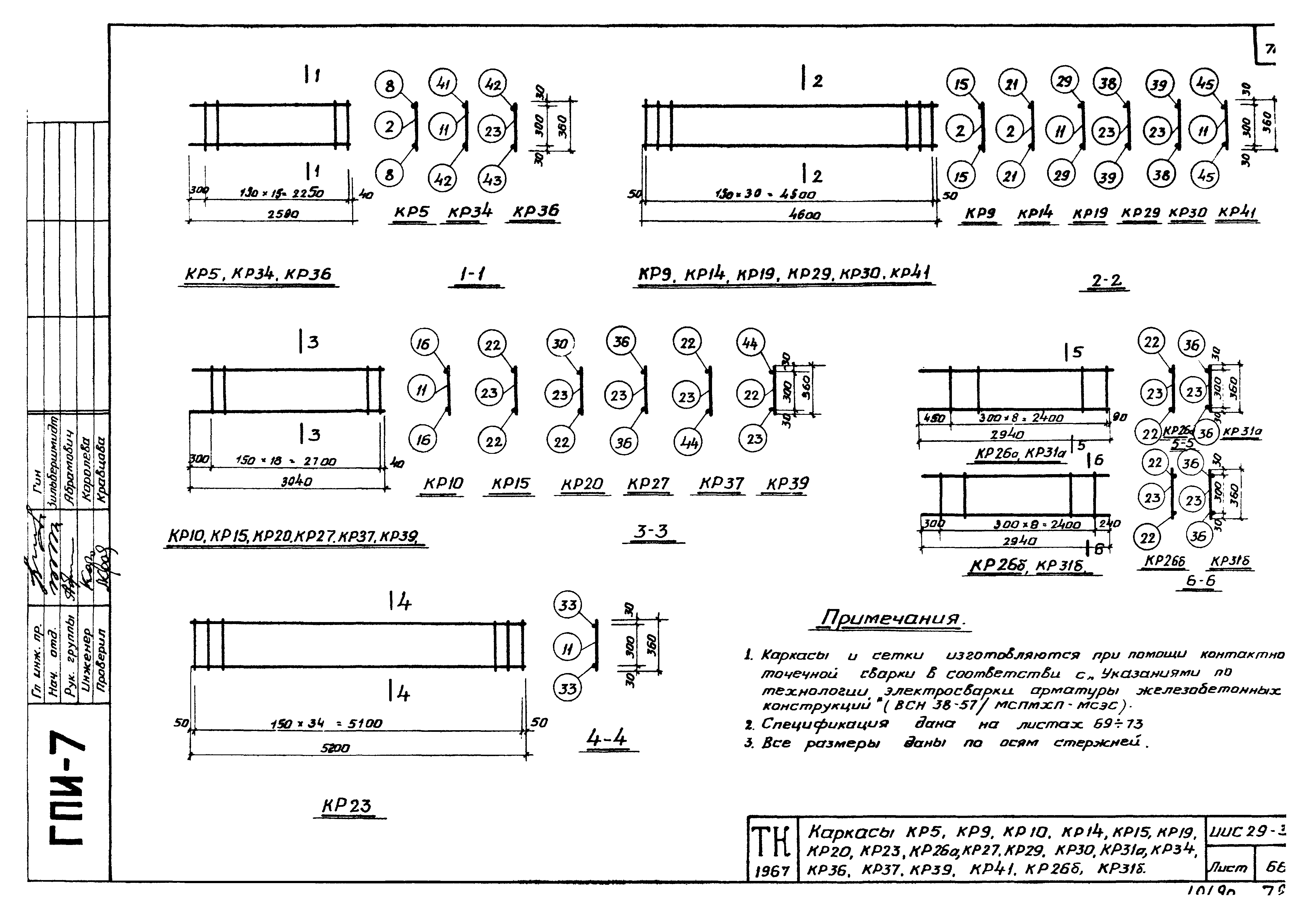 Серия ИИС29-3