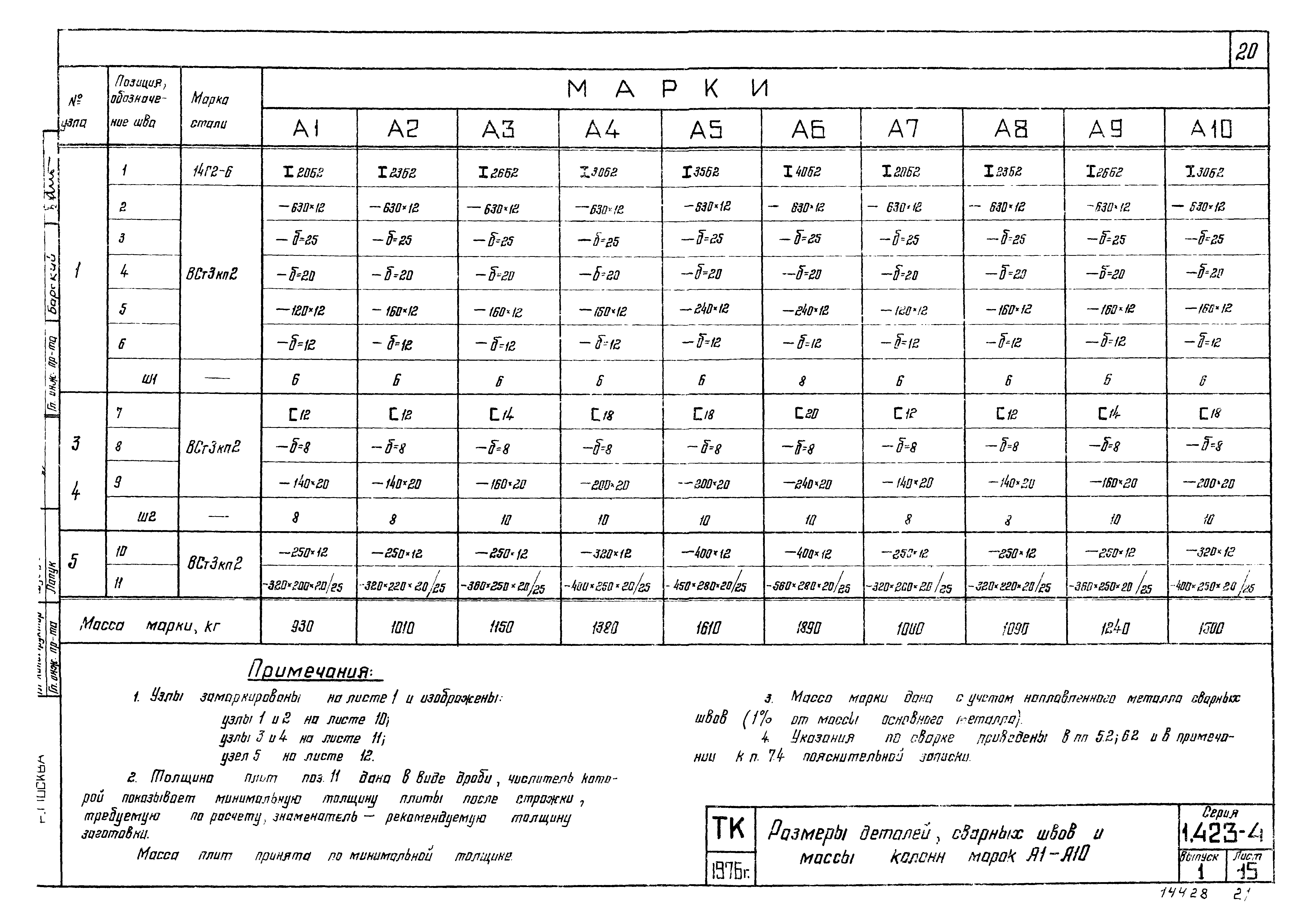 Серия 1.423-4