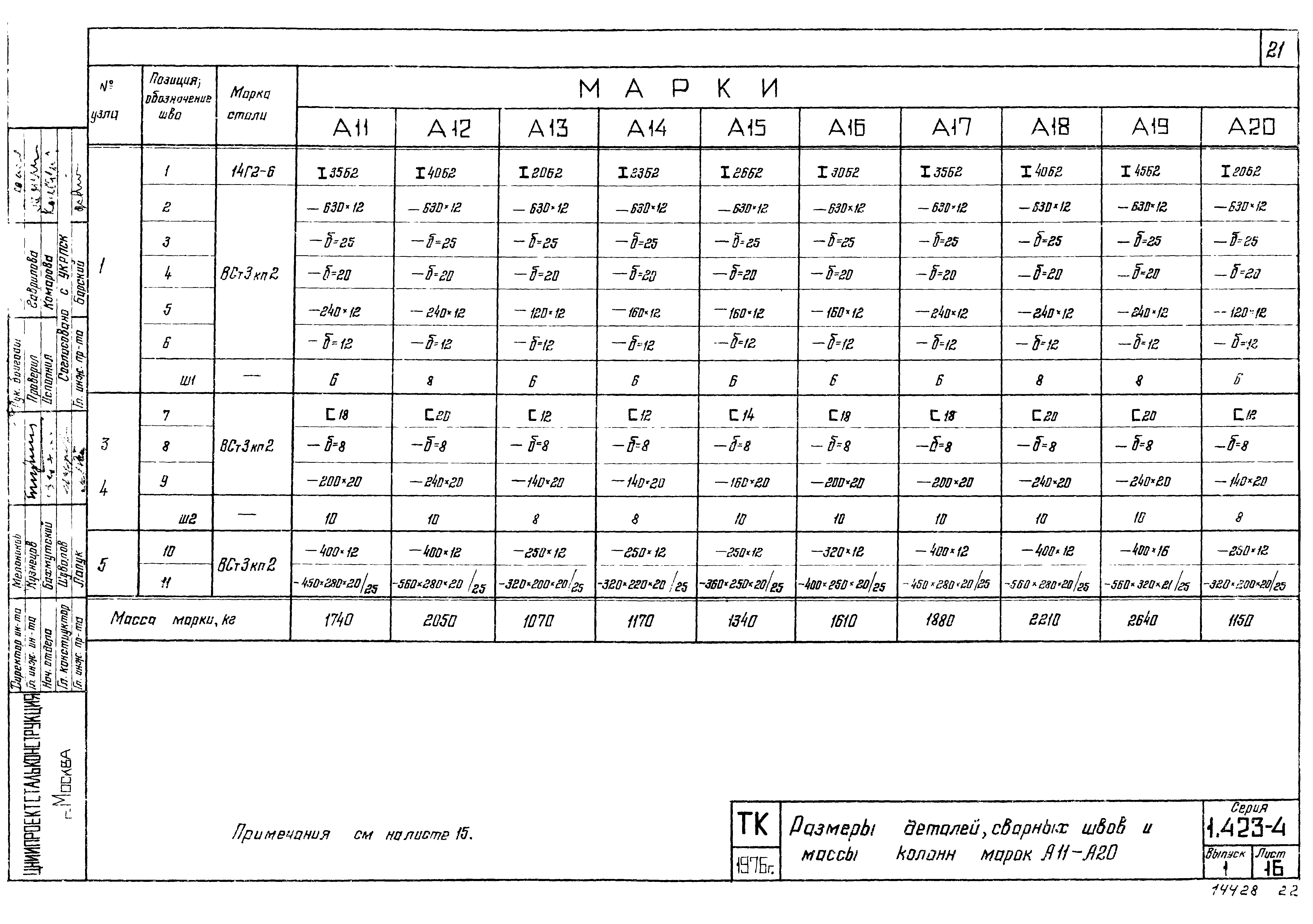 Серия 1.423-4