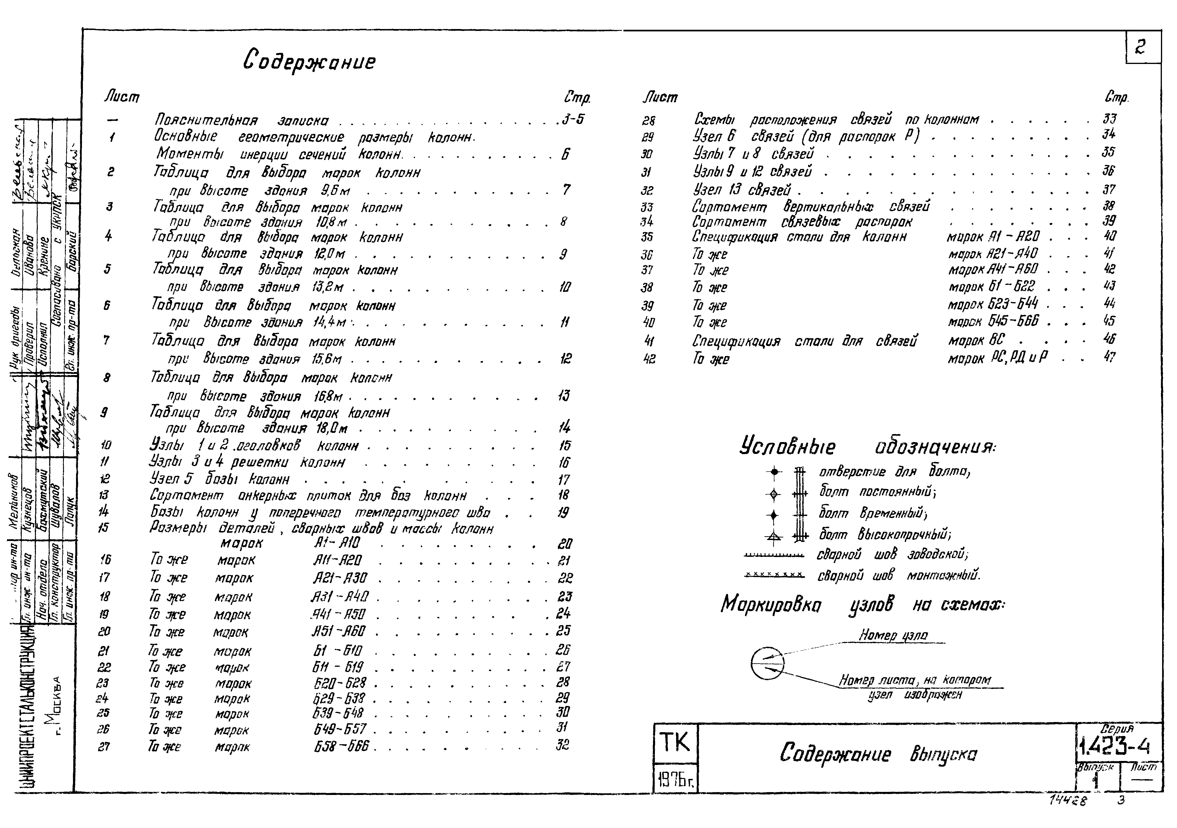 Серия 1.423-4