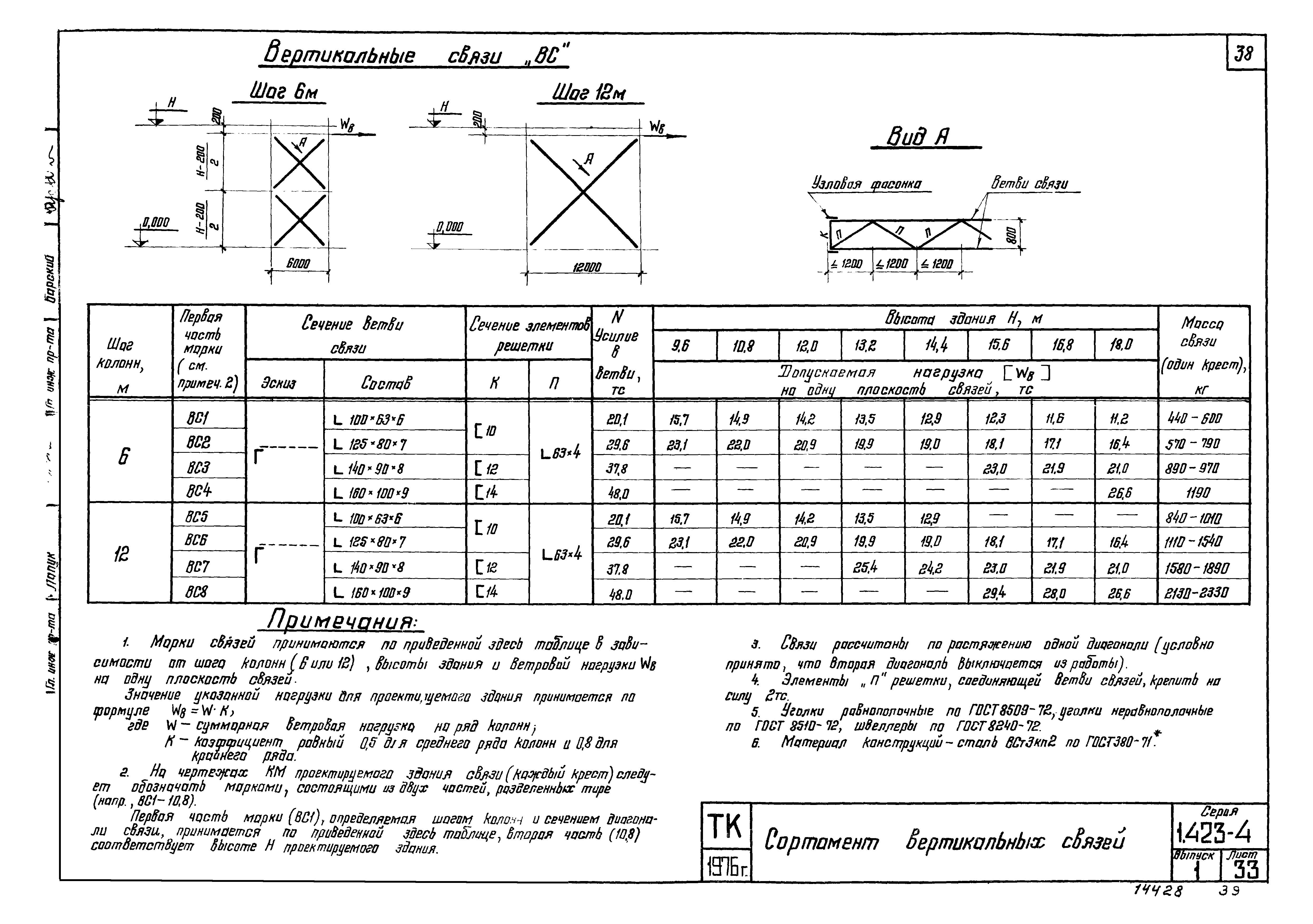 Серия 1.423-4