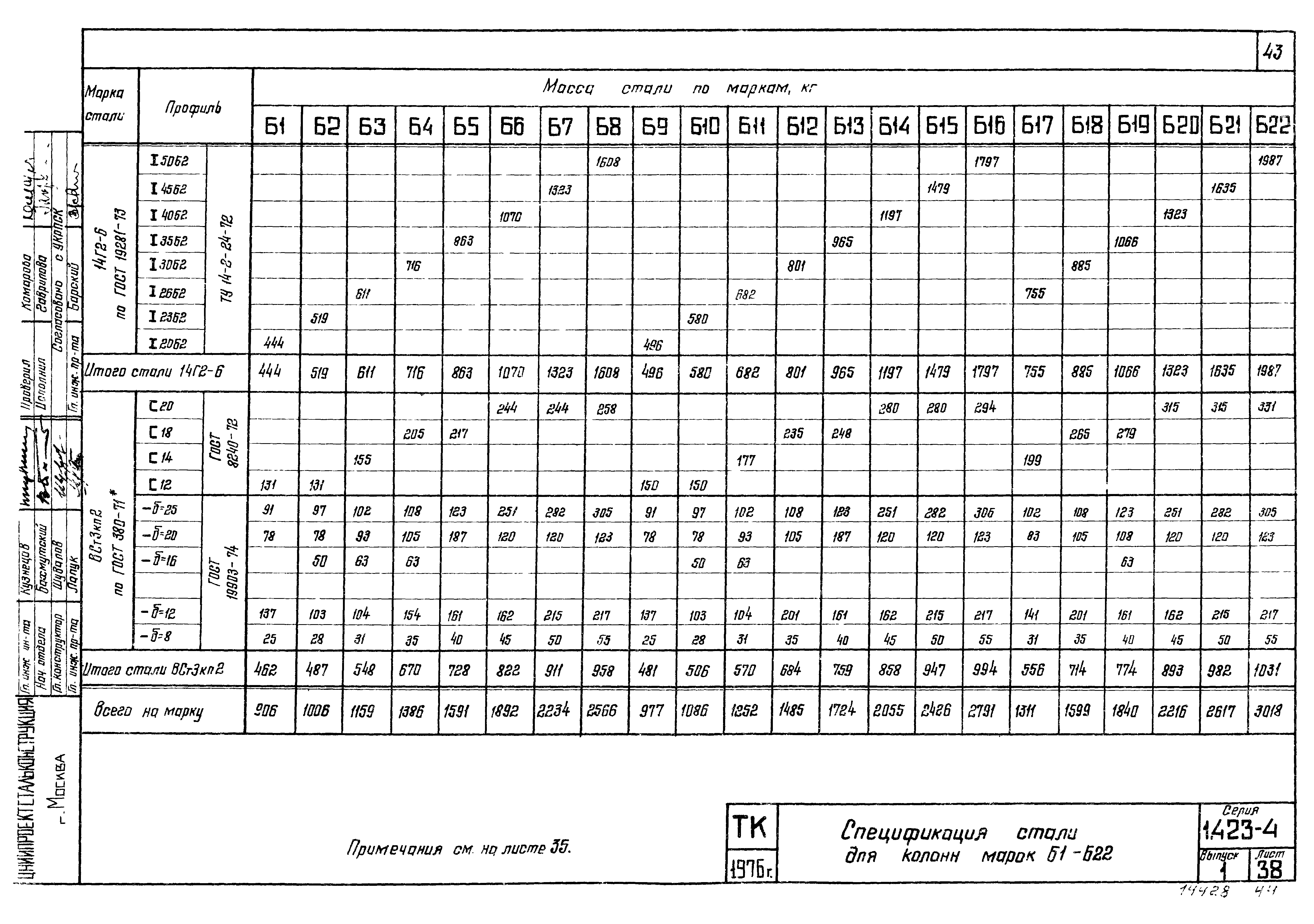 Серия 1.423-4