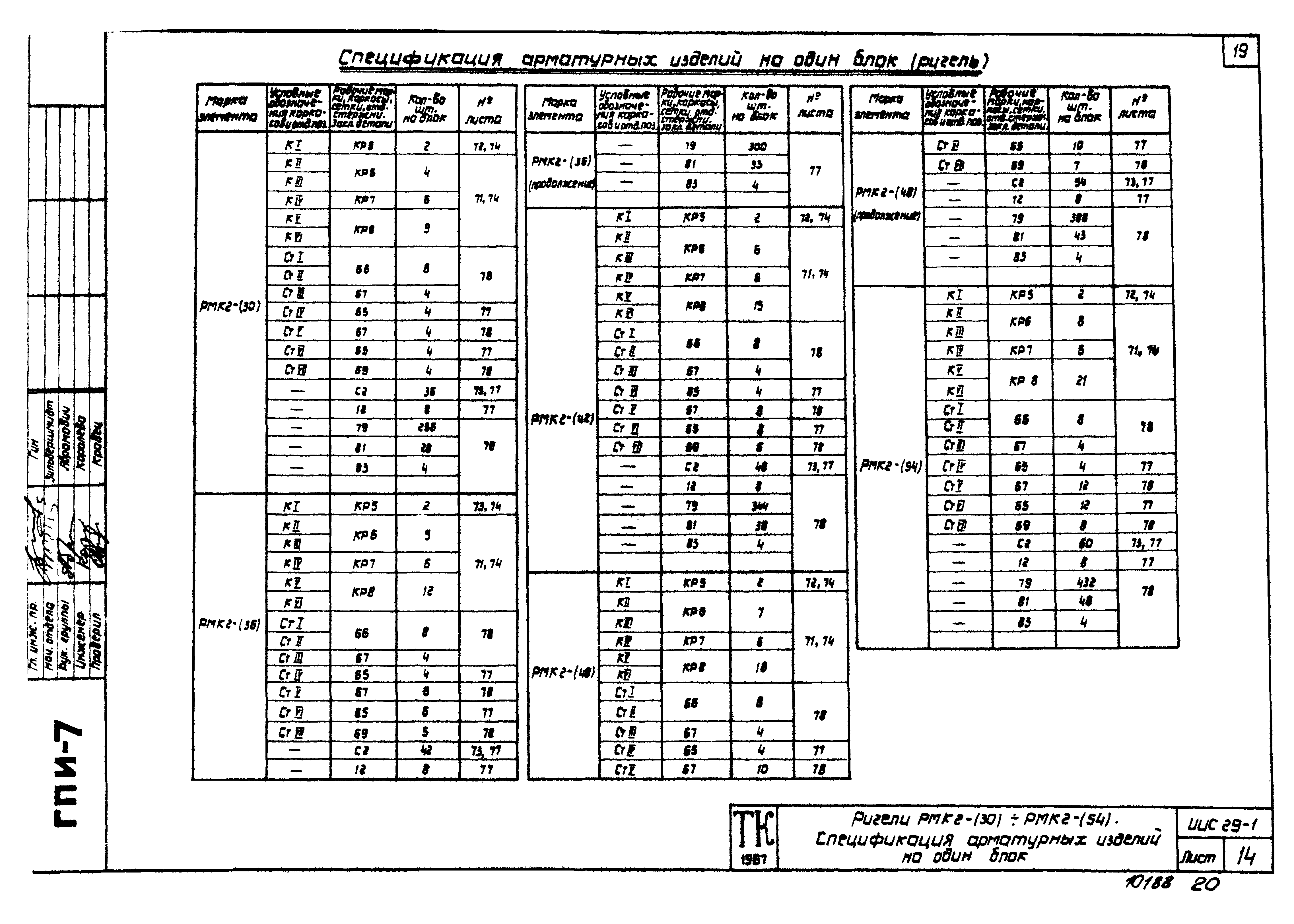 Серия ИИС29-1