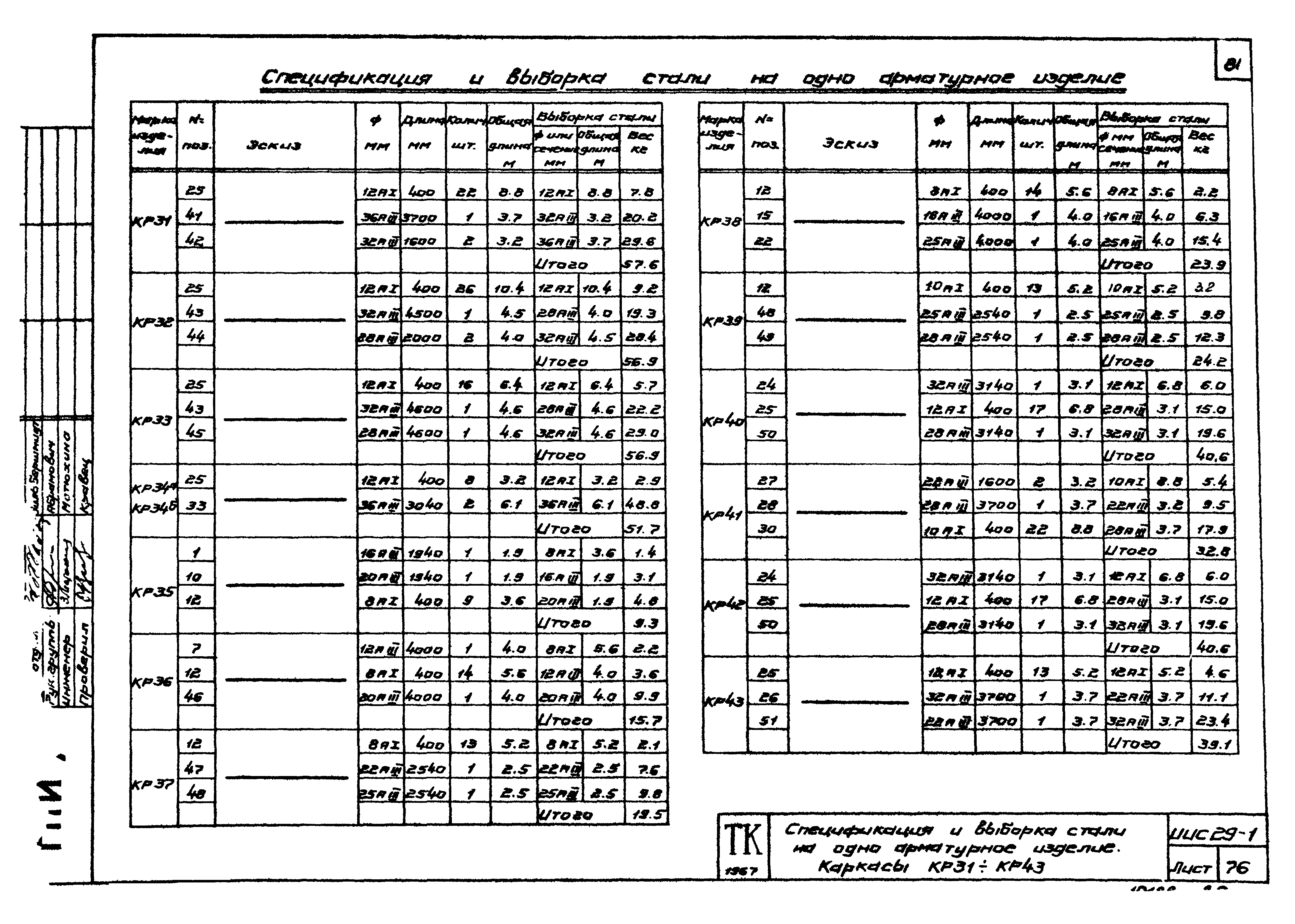 Серия ИИС29-1