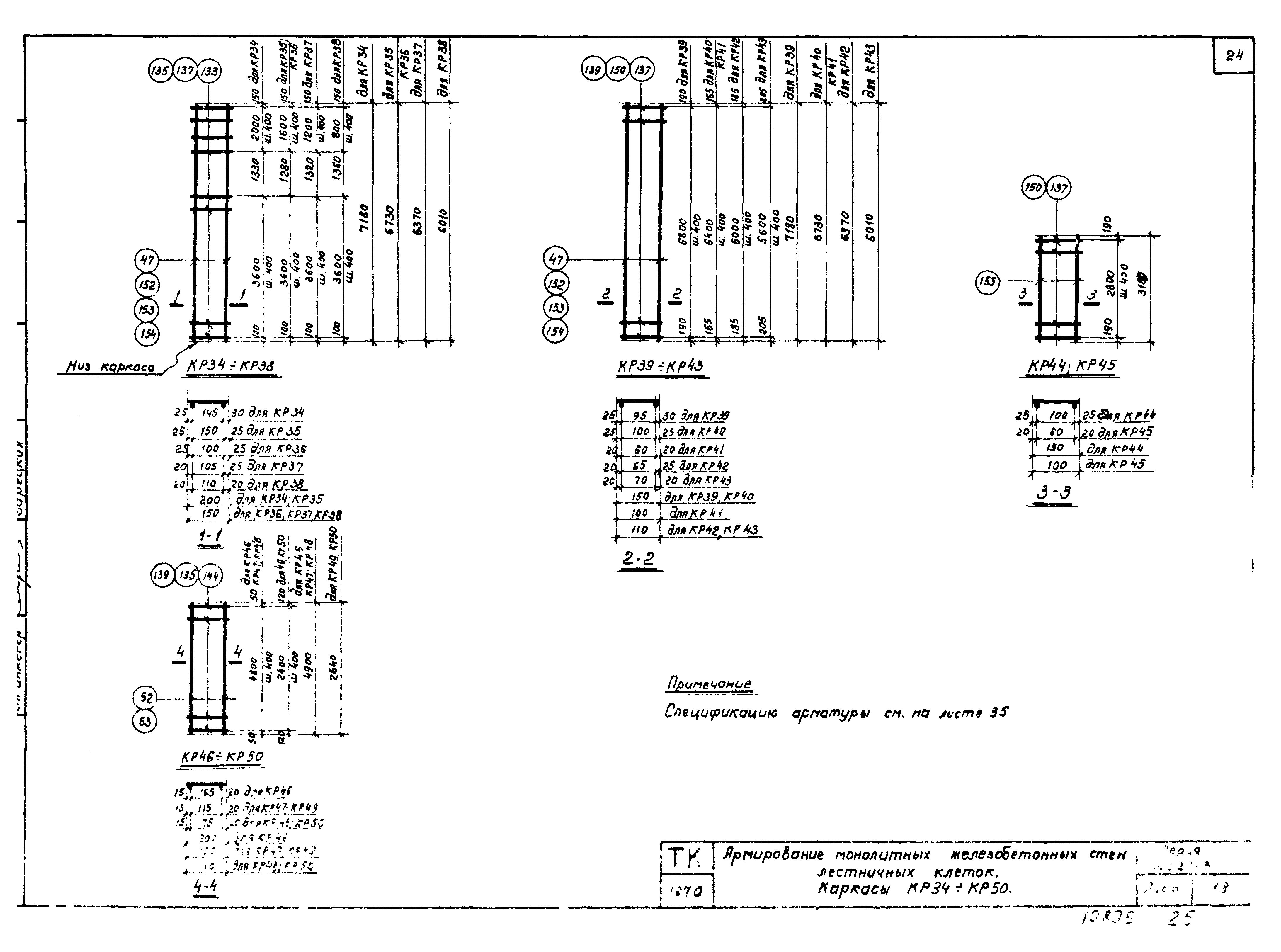 Серия ИИС27-3