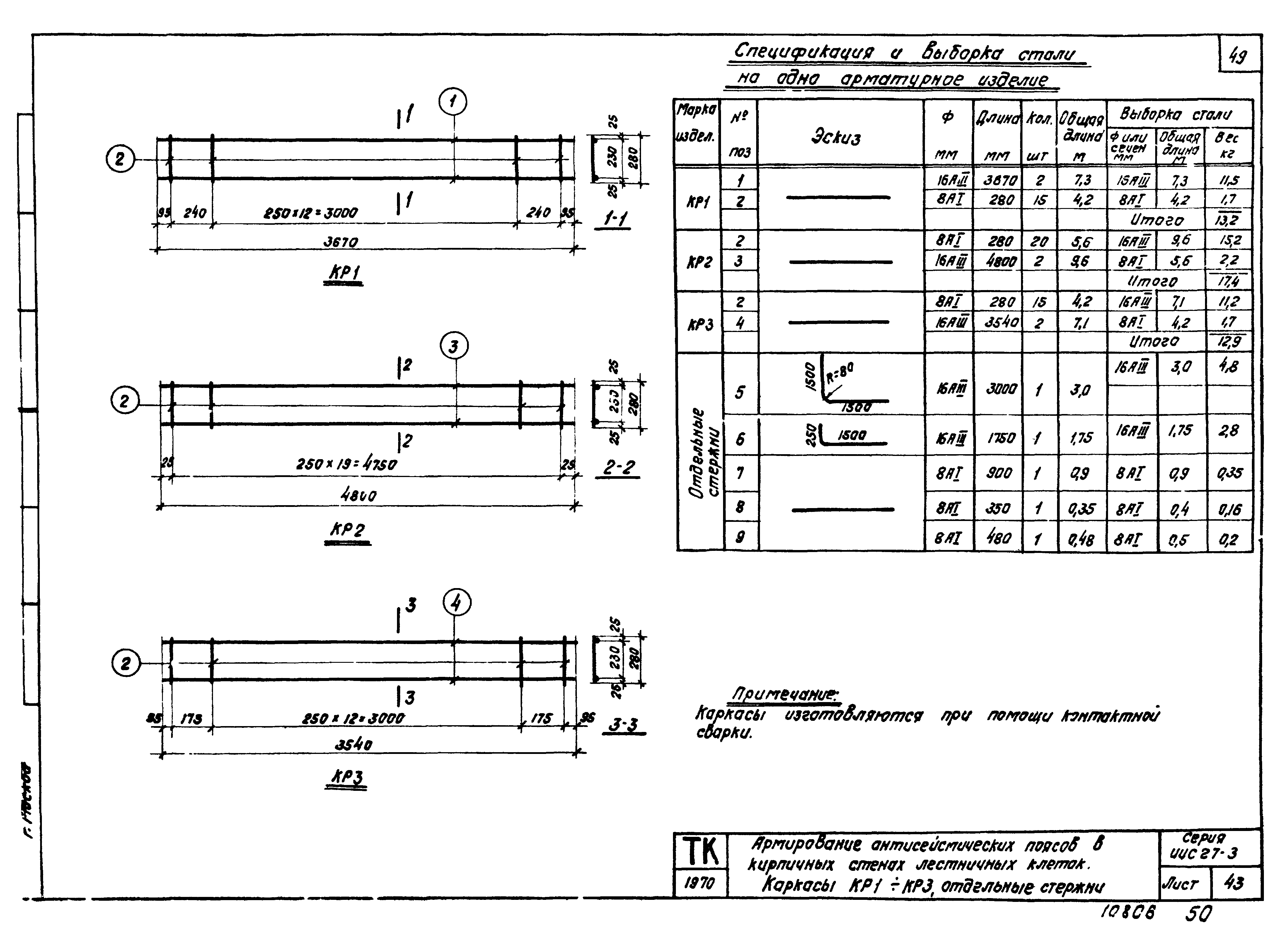 Серия ИИС27-3