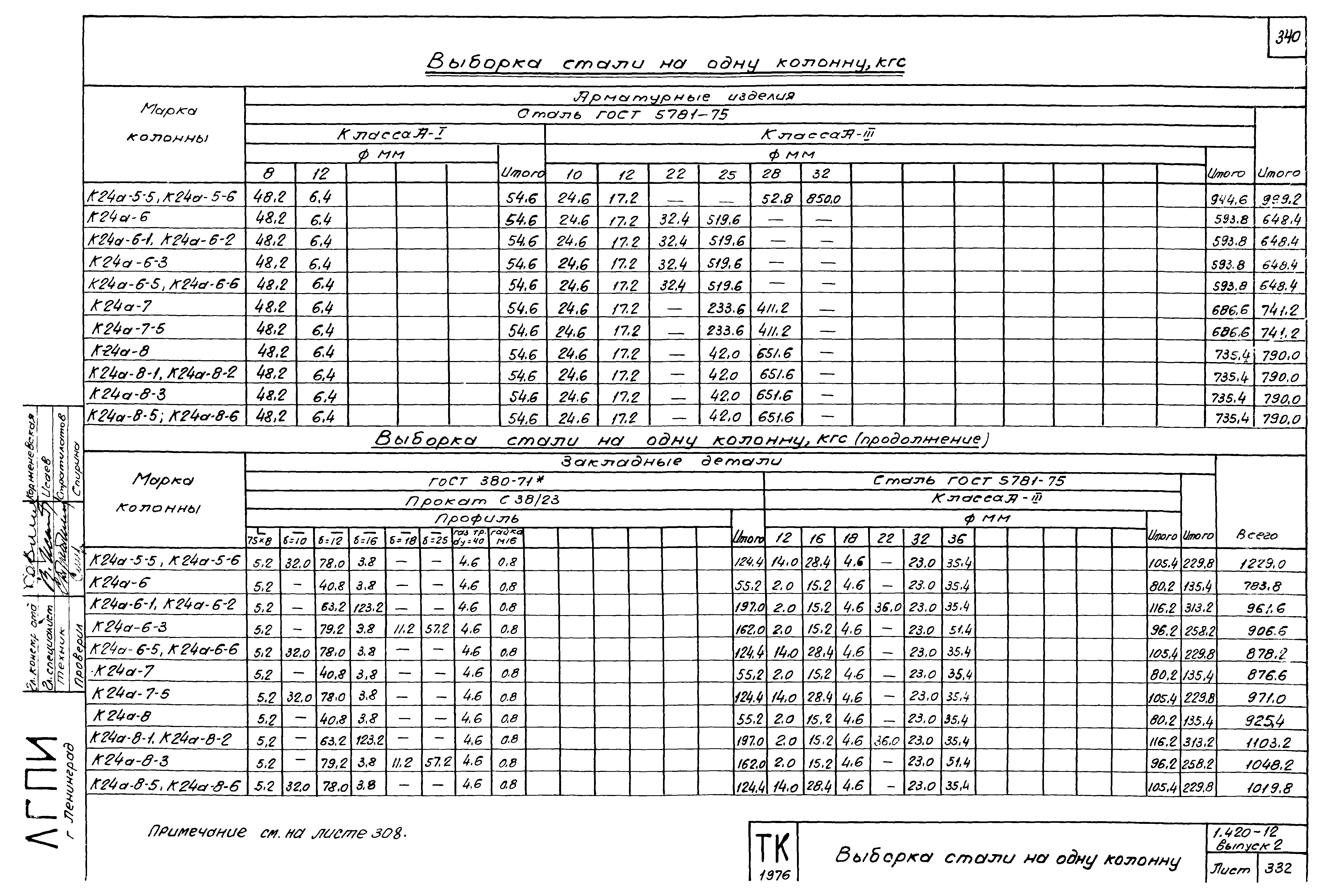 Серия 1.420-12