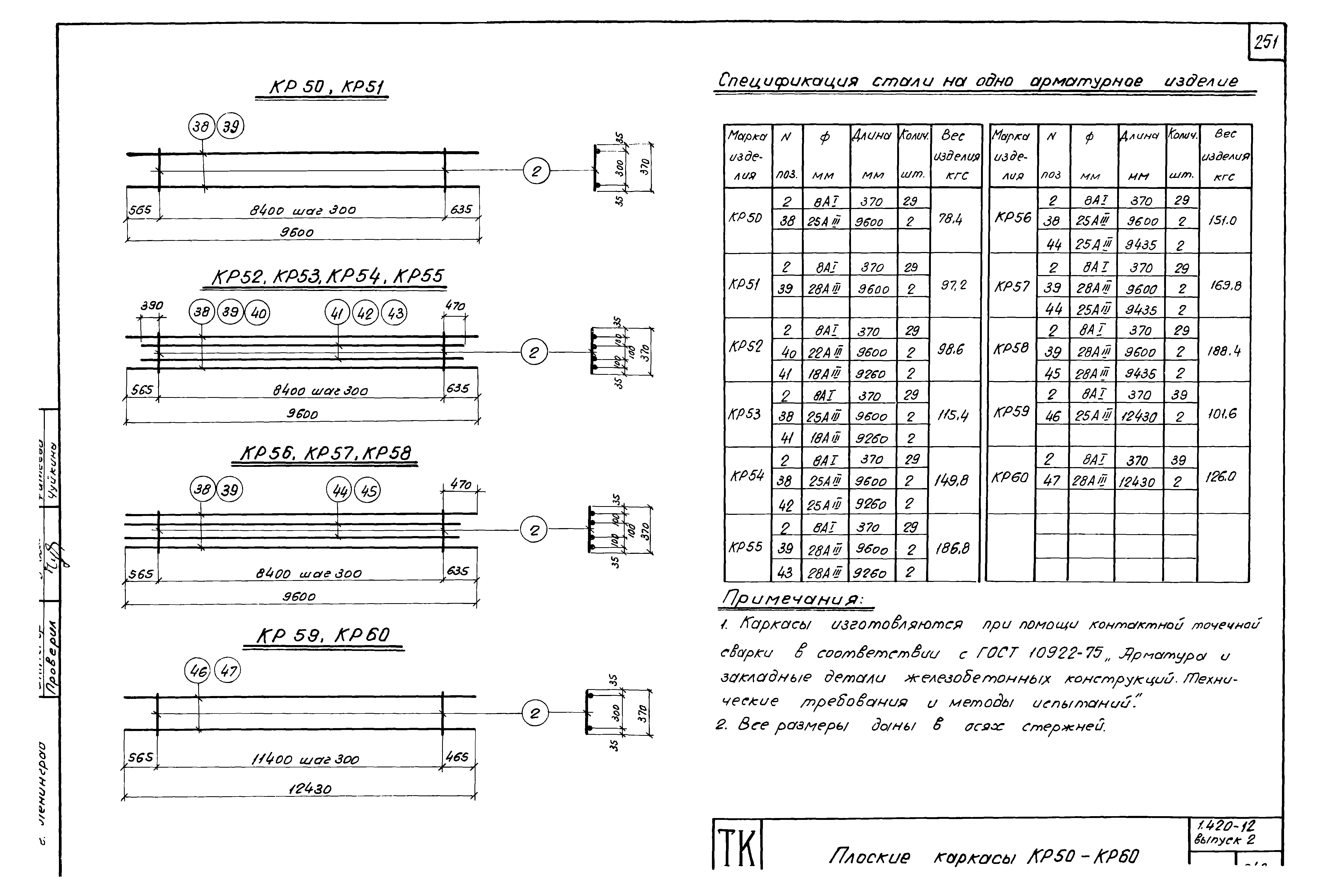 Серия 1.420-12