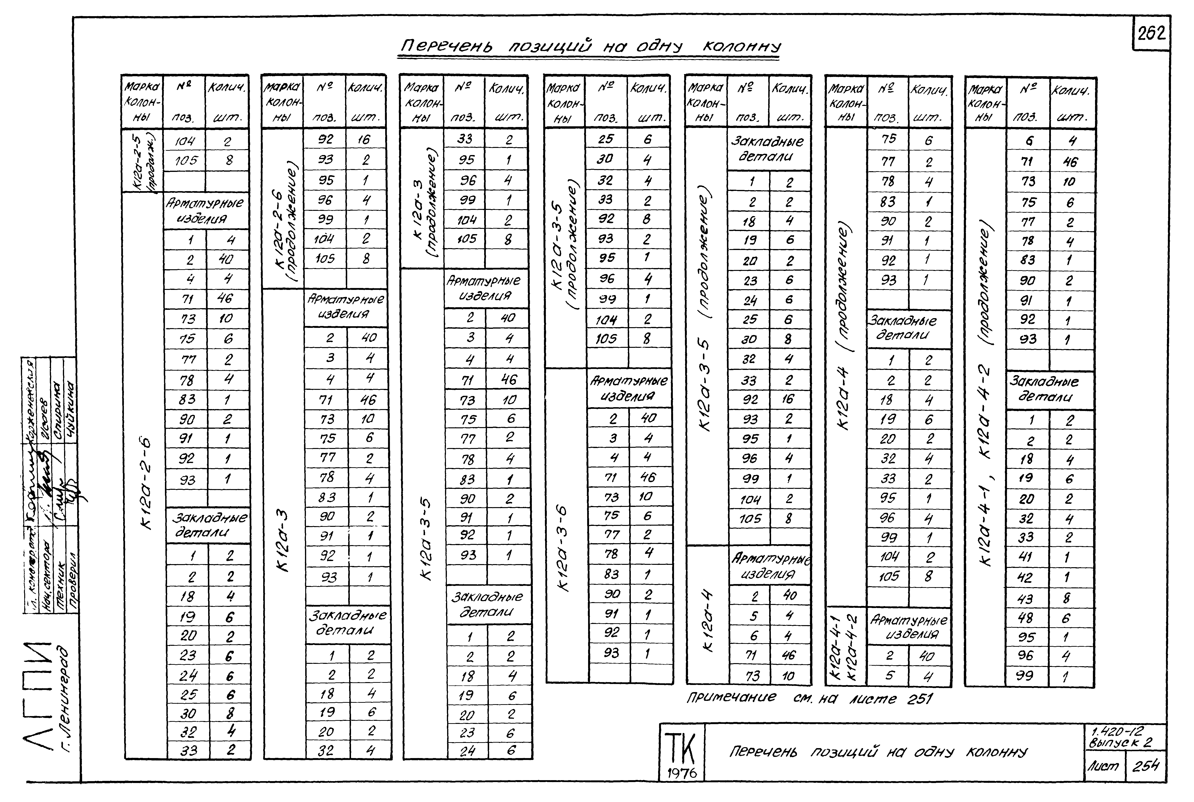 Серия 1.420-12