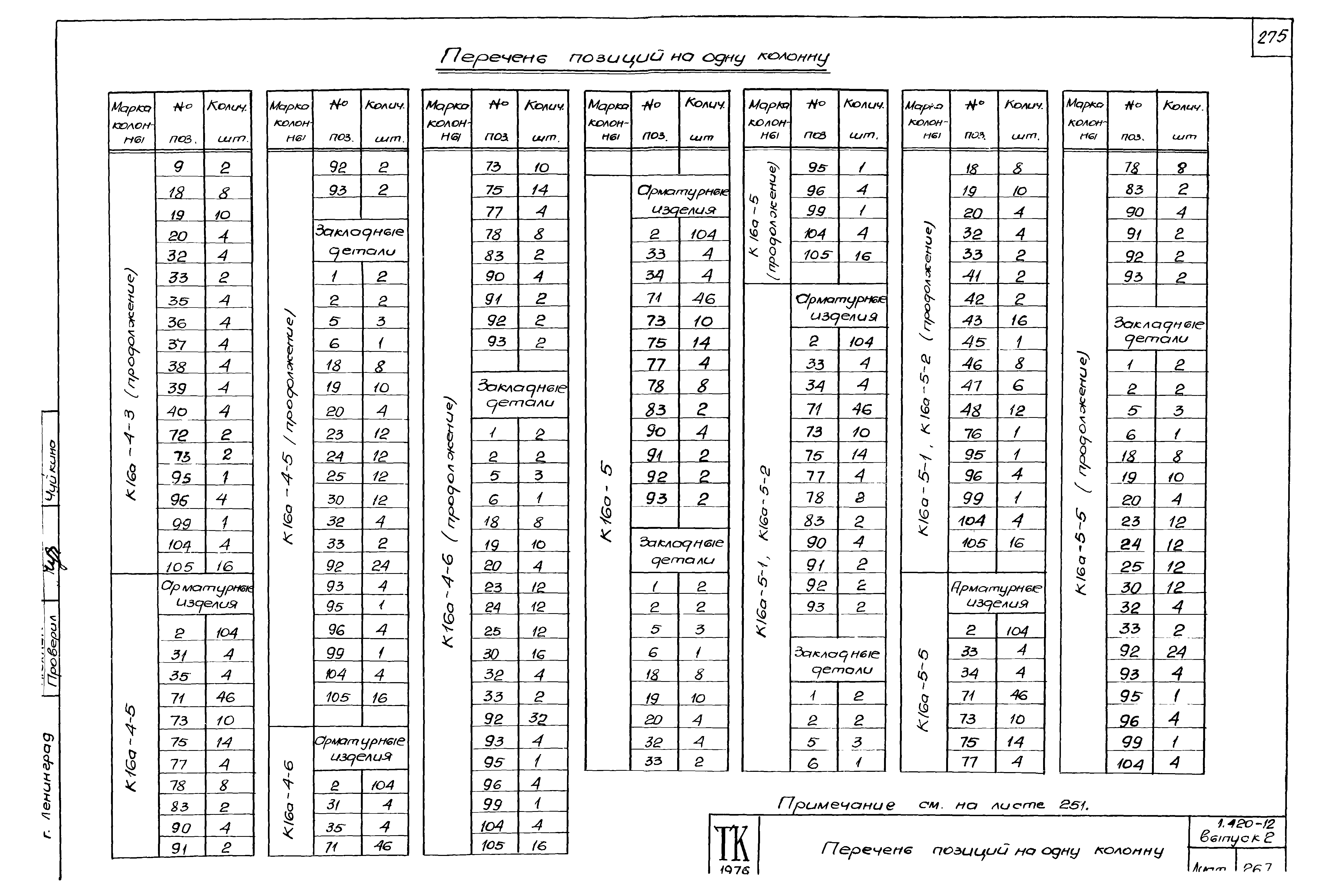 Серия 1.420-12