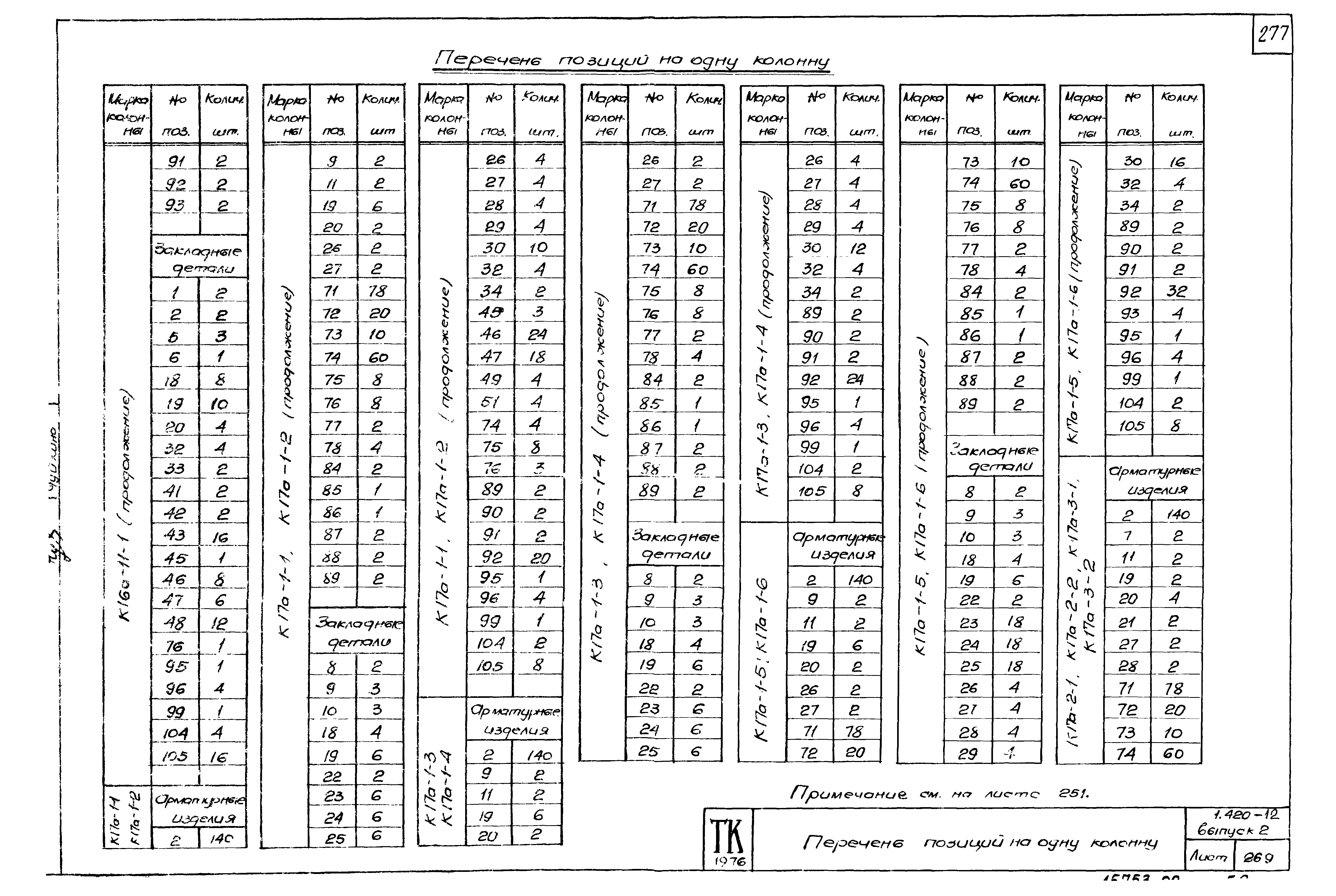 Серия 1.420-12