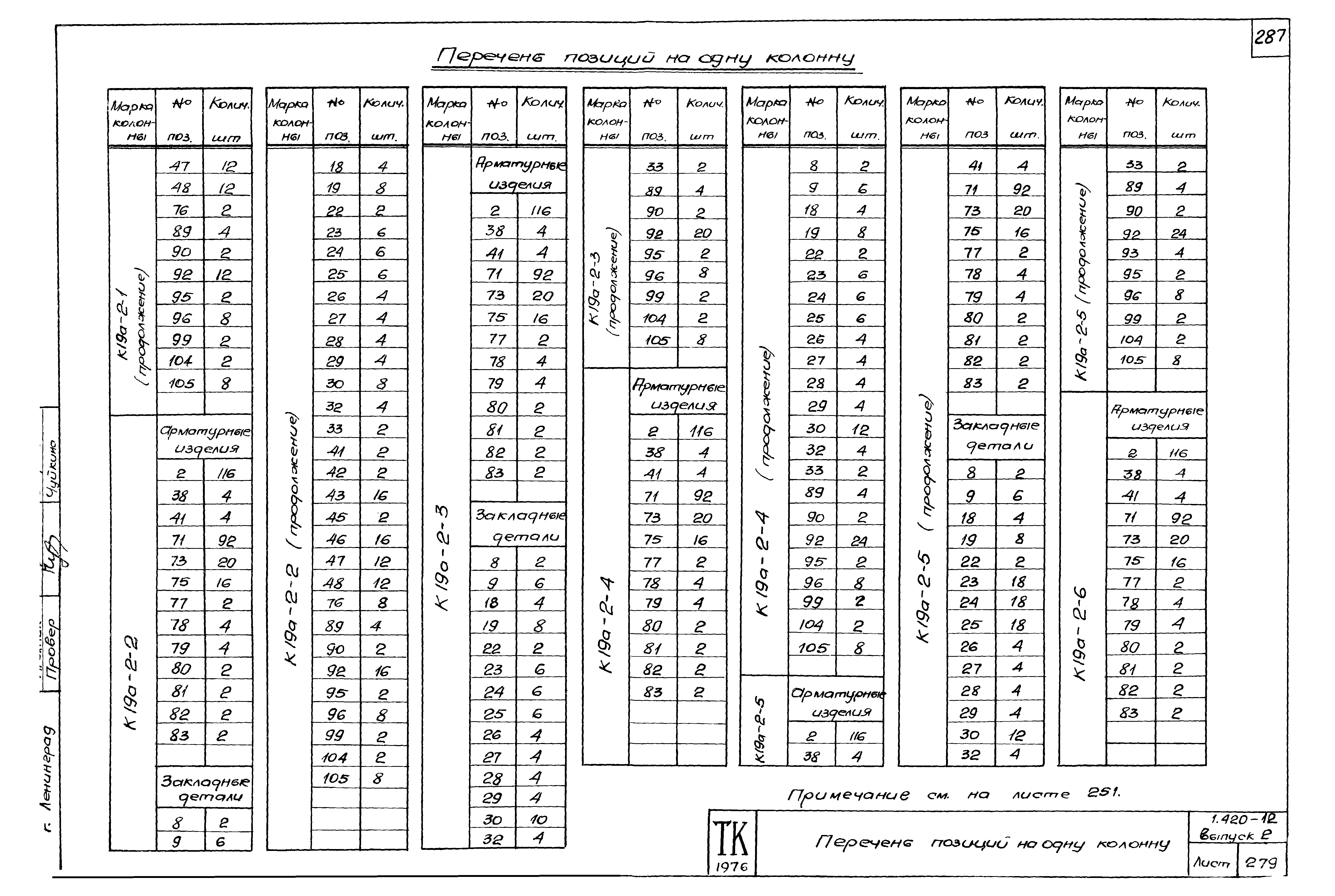 Серия 1.420-12