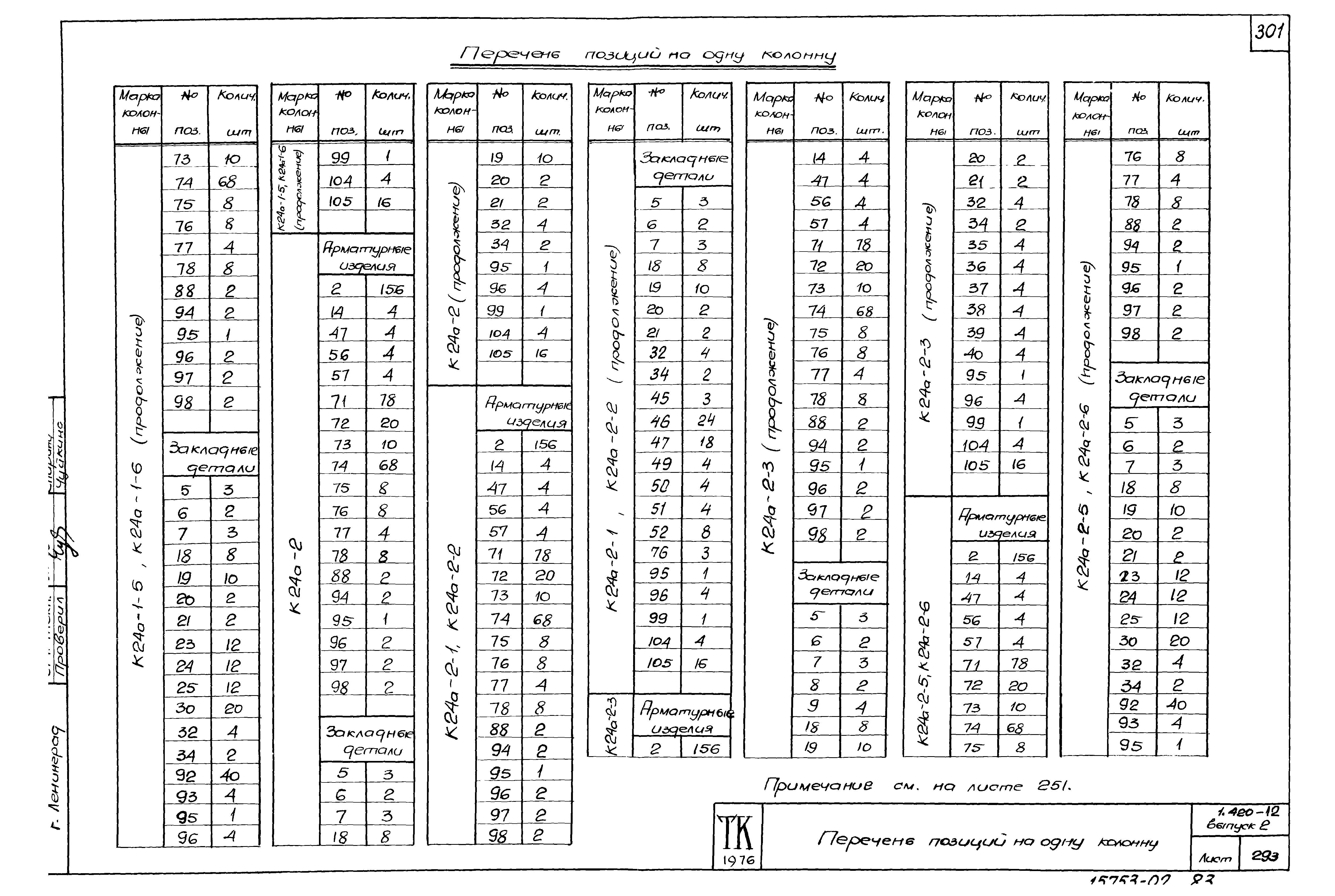 Серия 1.420-12