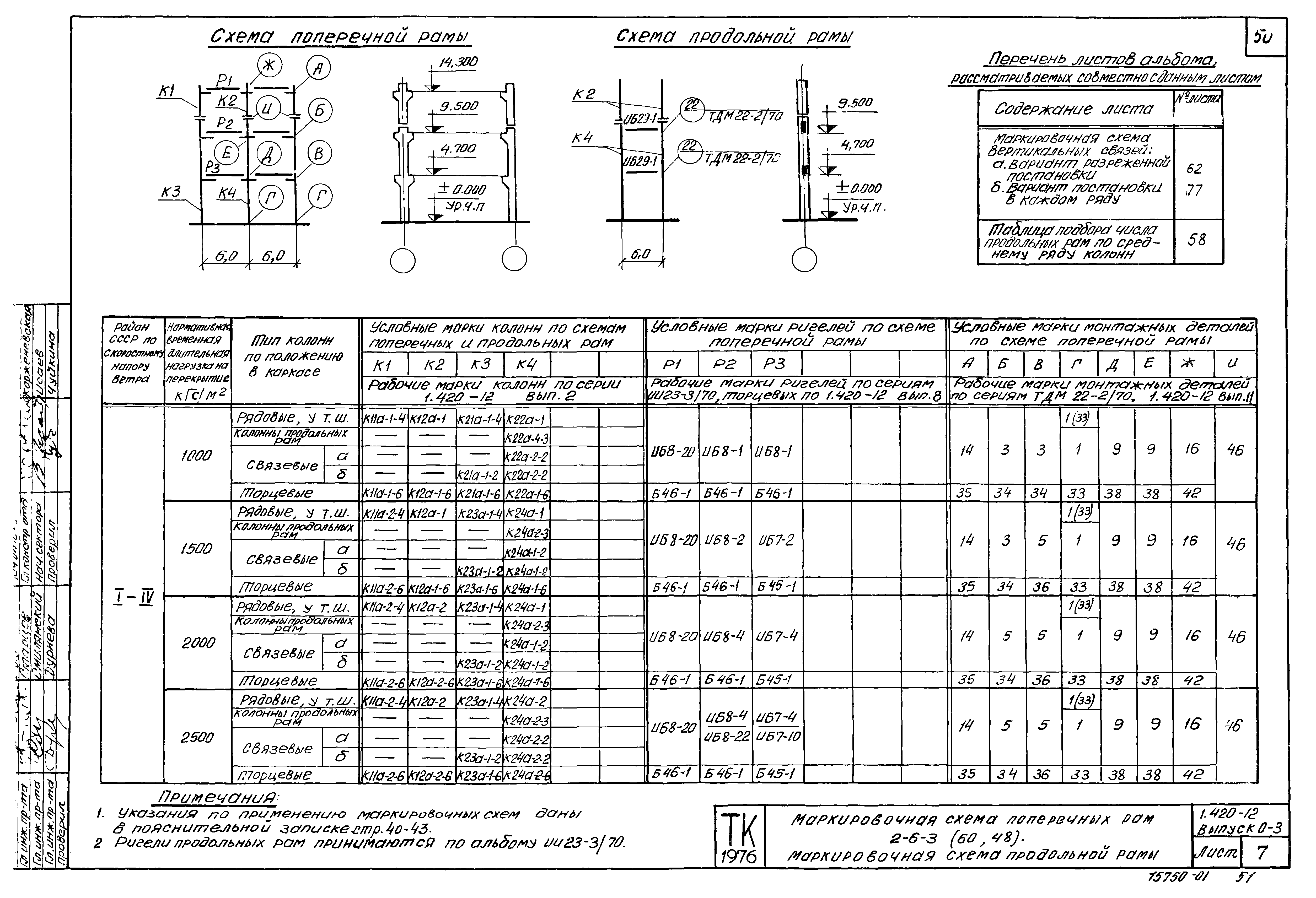 Серия 1.420-12