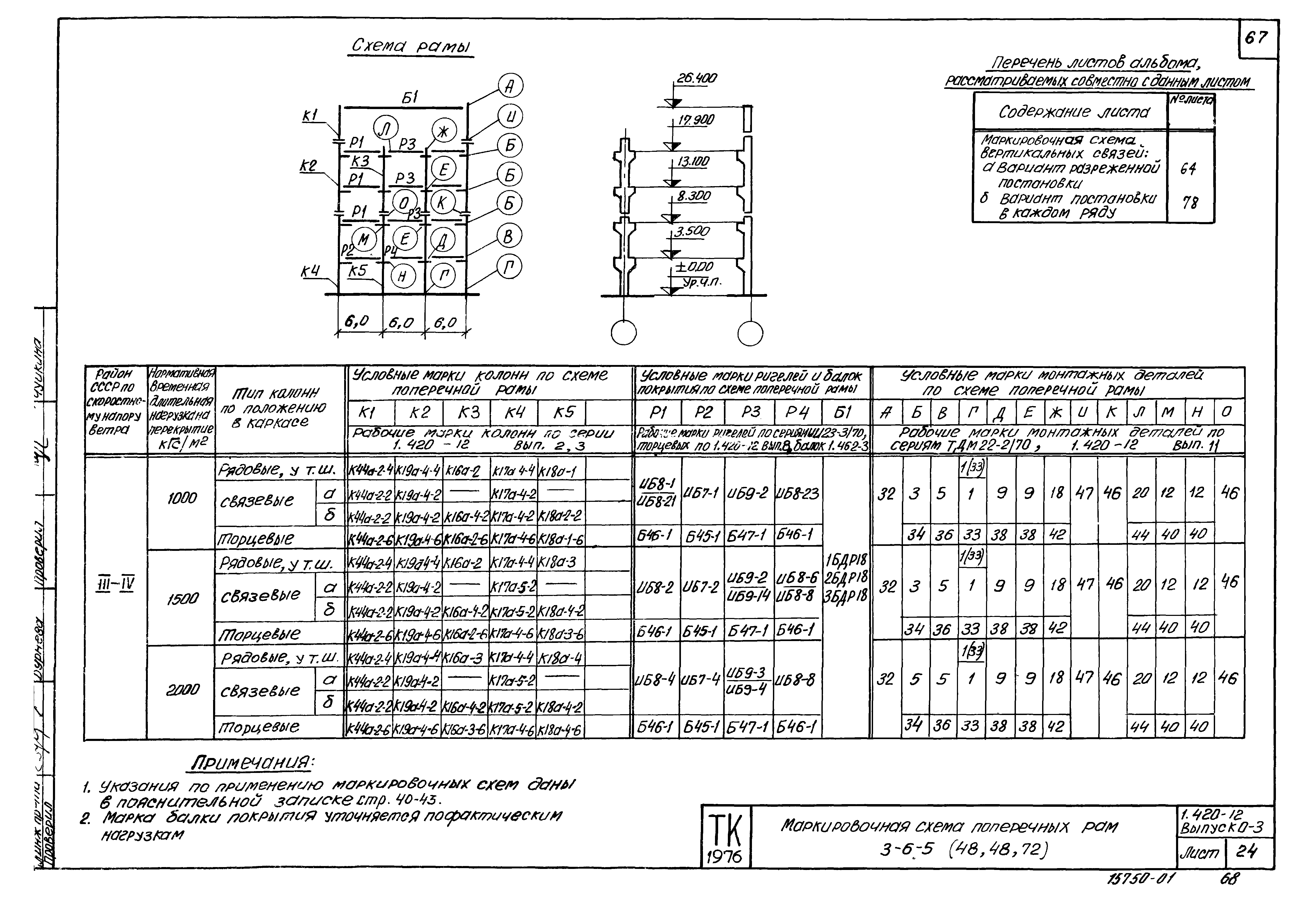 Серия 1.420-12