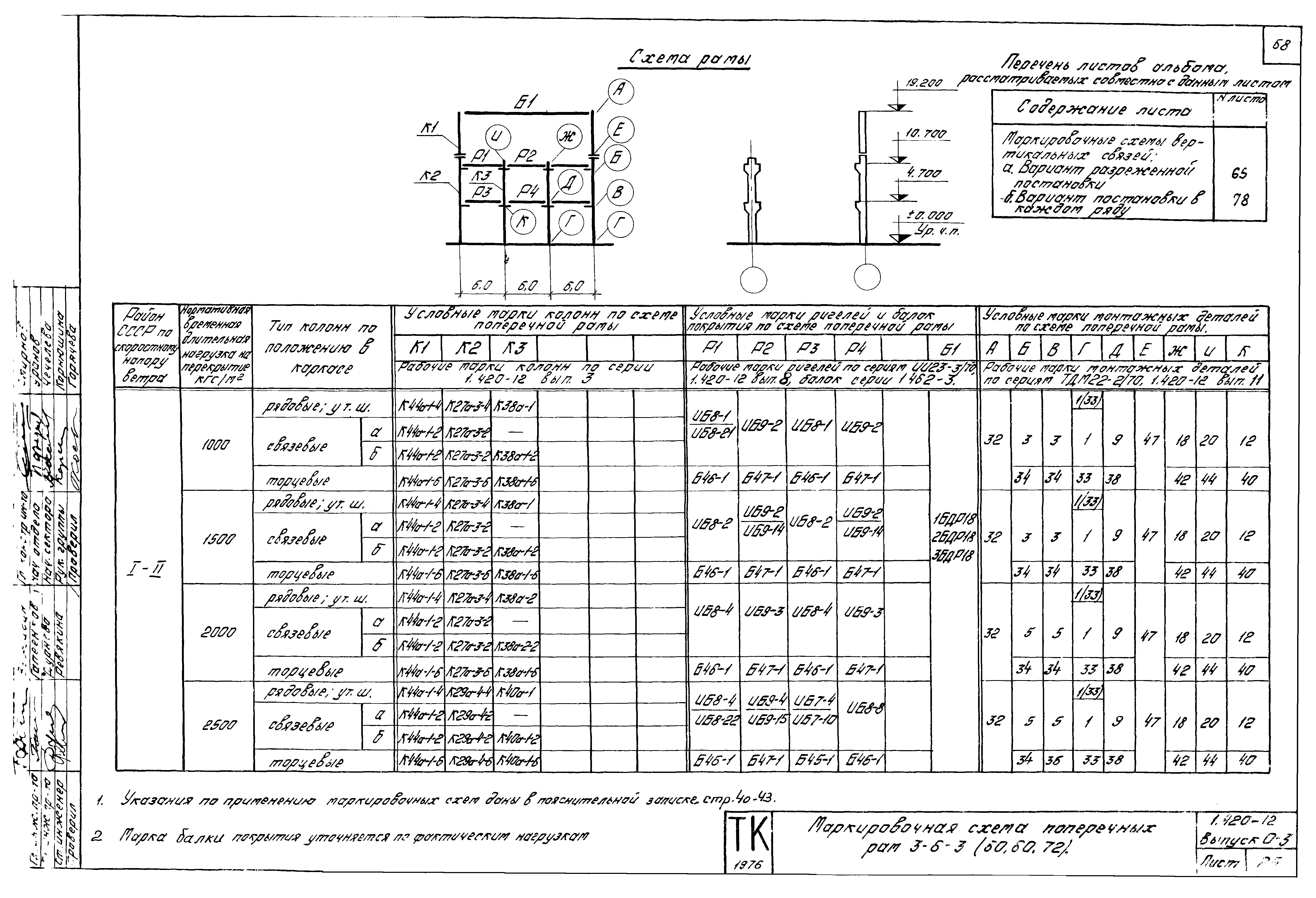 Серия 1.420-12