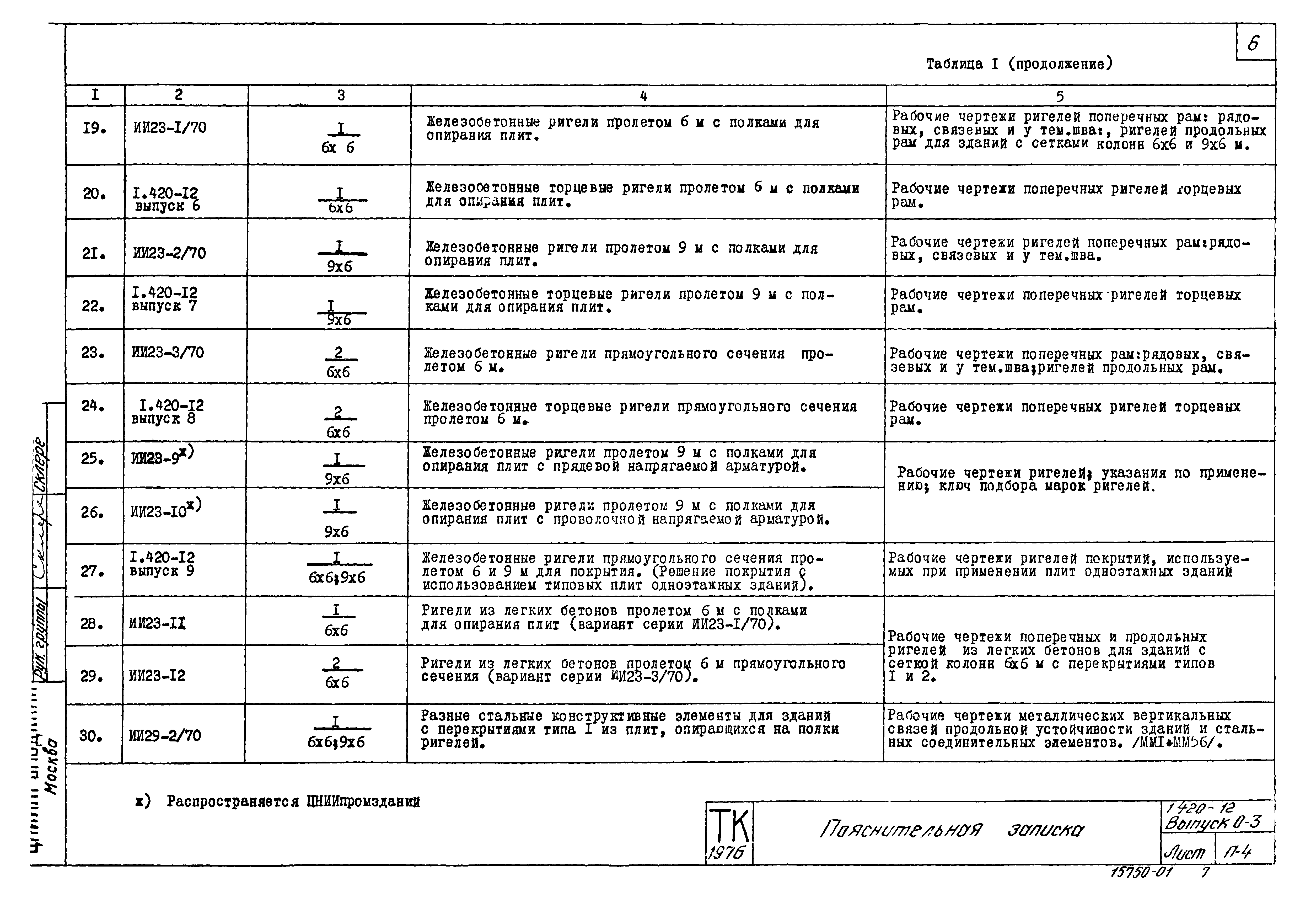 Серия 1.420-12