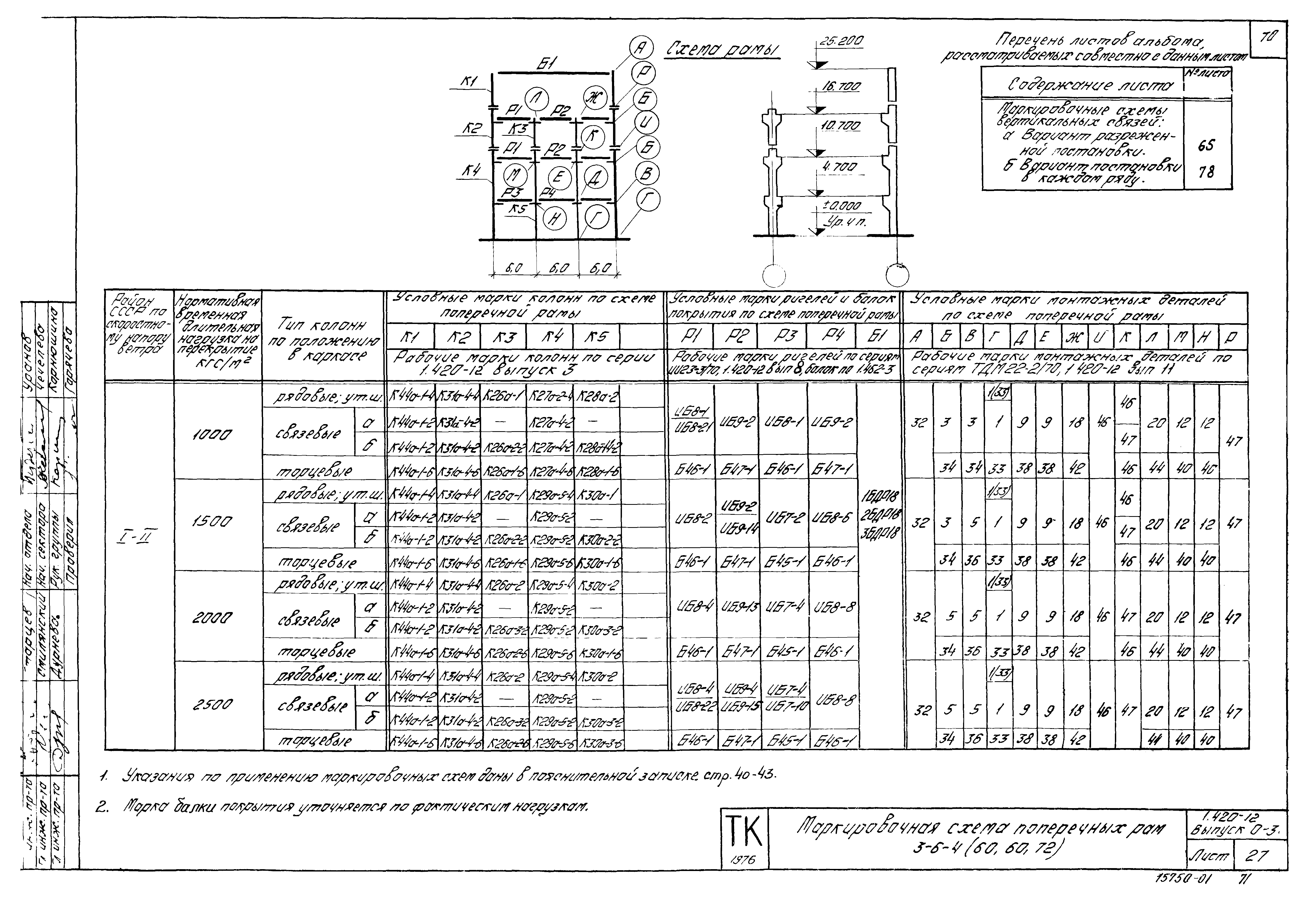 Серия 1.420-12