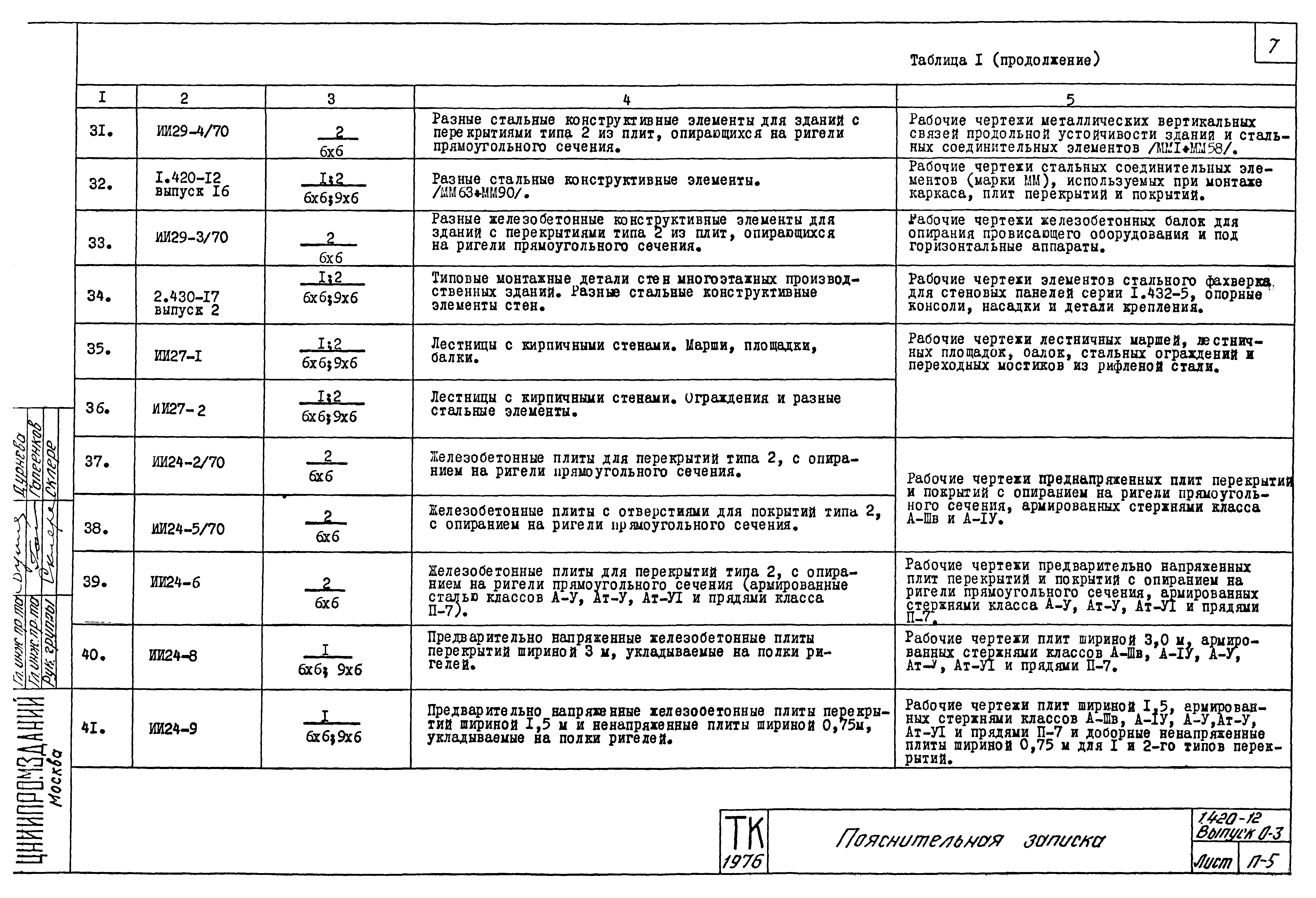 Серия 1.420-12