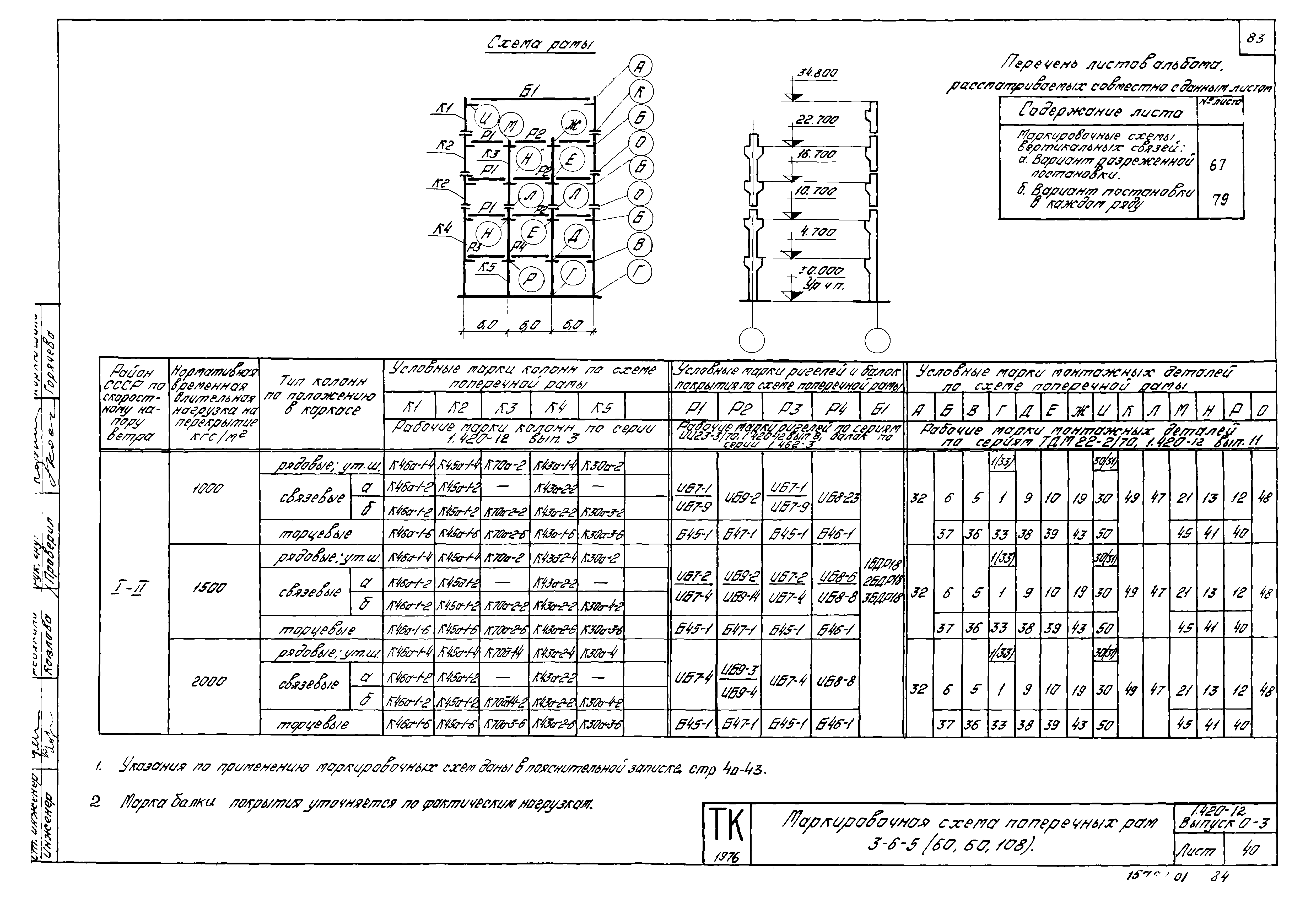 Серия 1.420-12