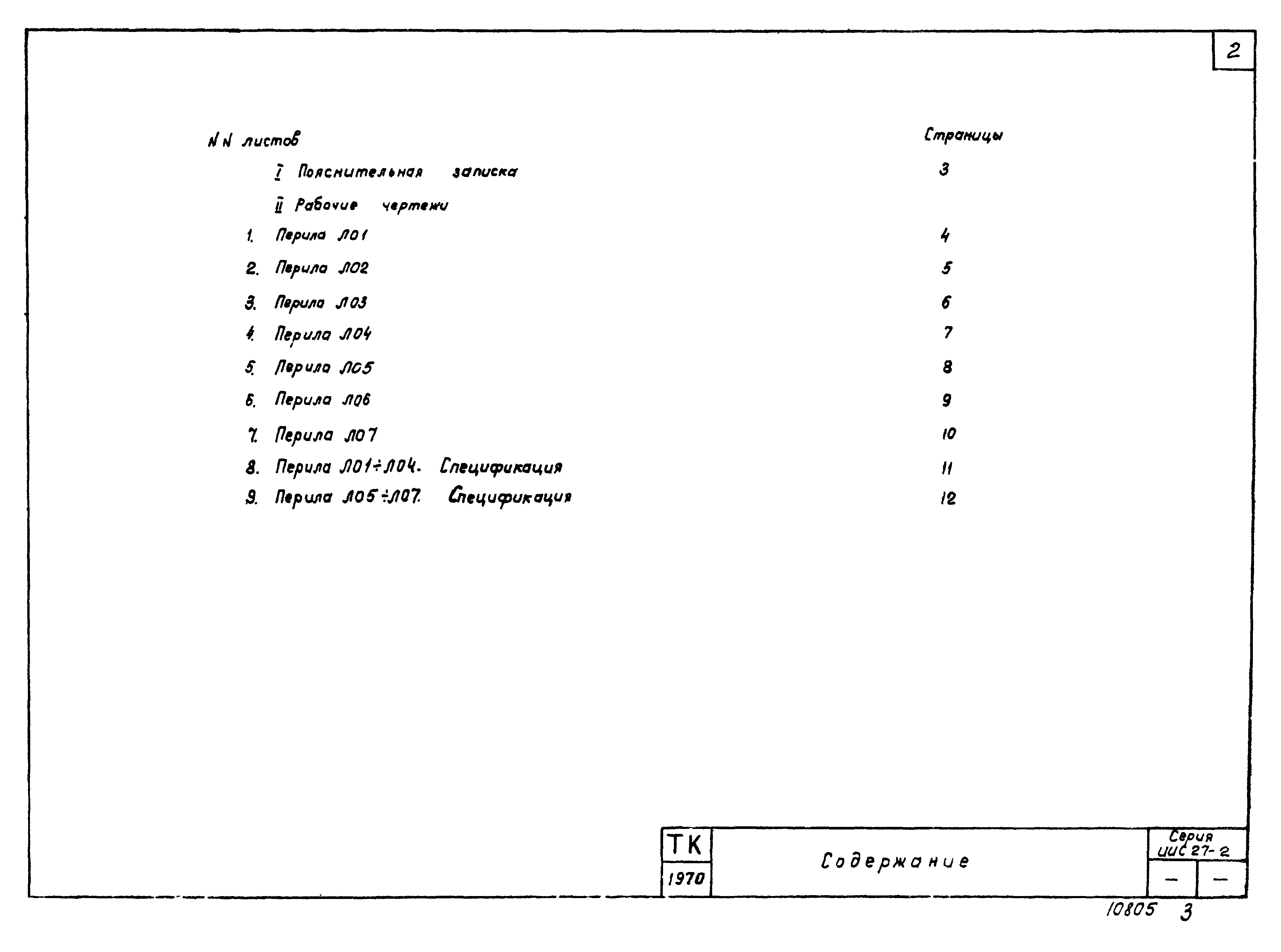 Серия ИИС27-2