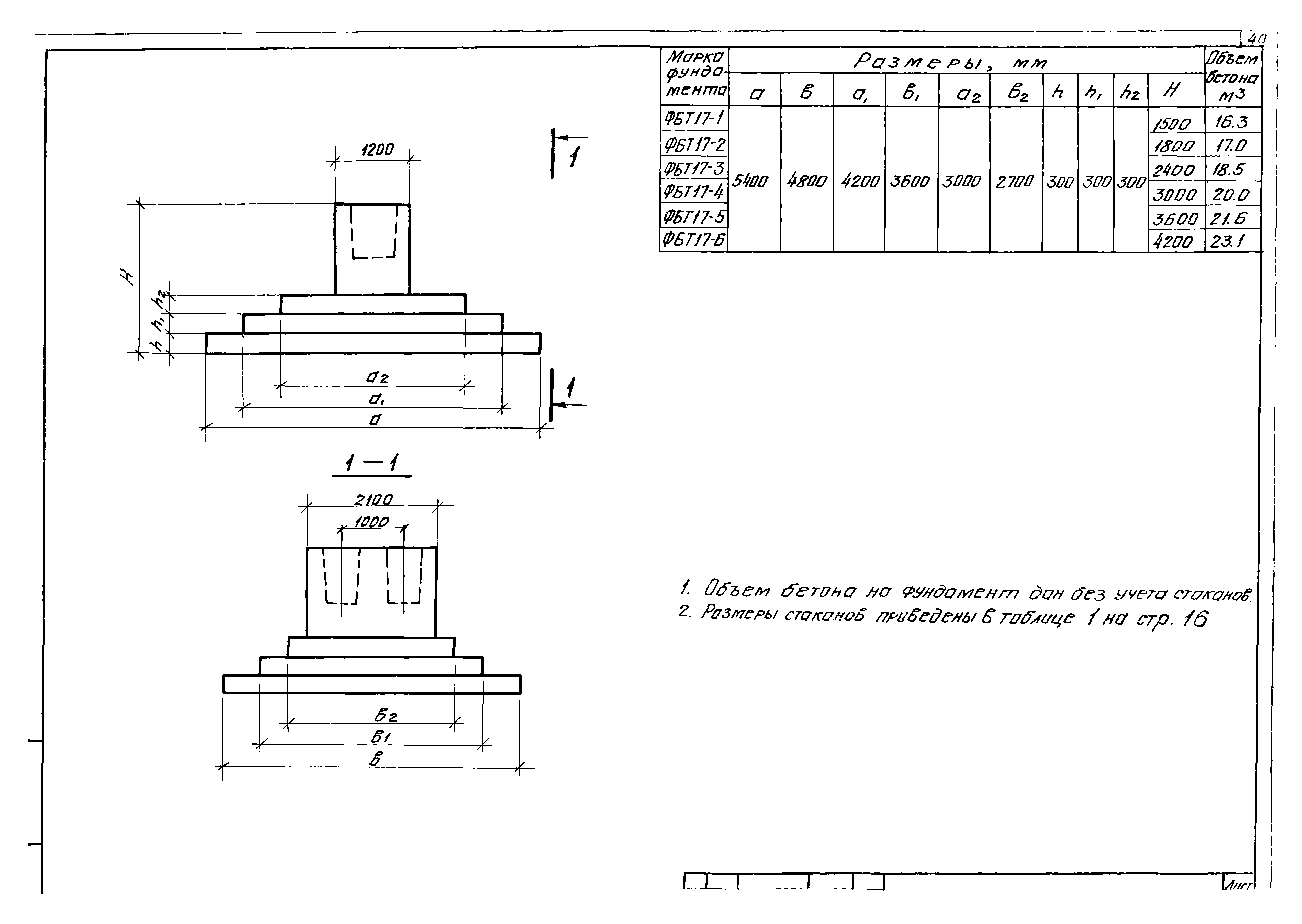 Серия 1.412-1/77