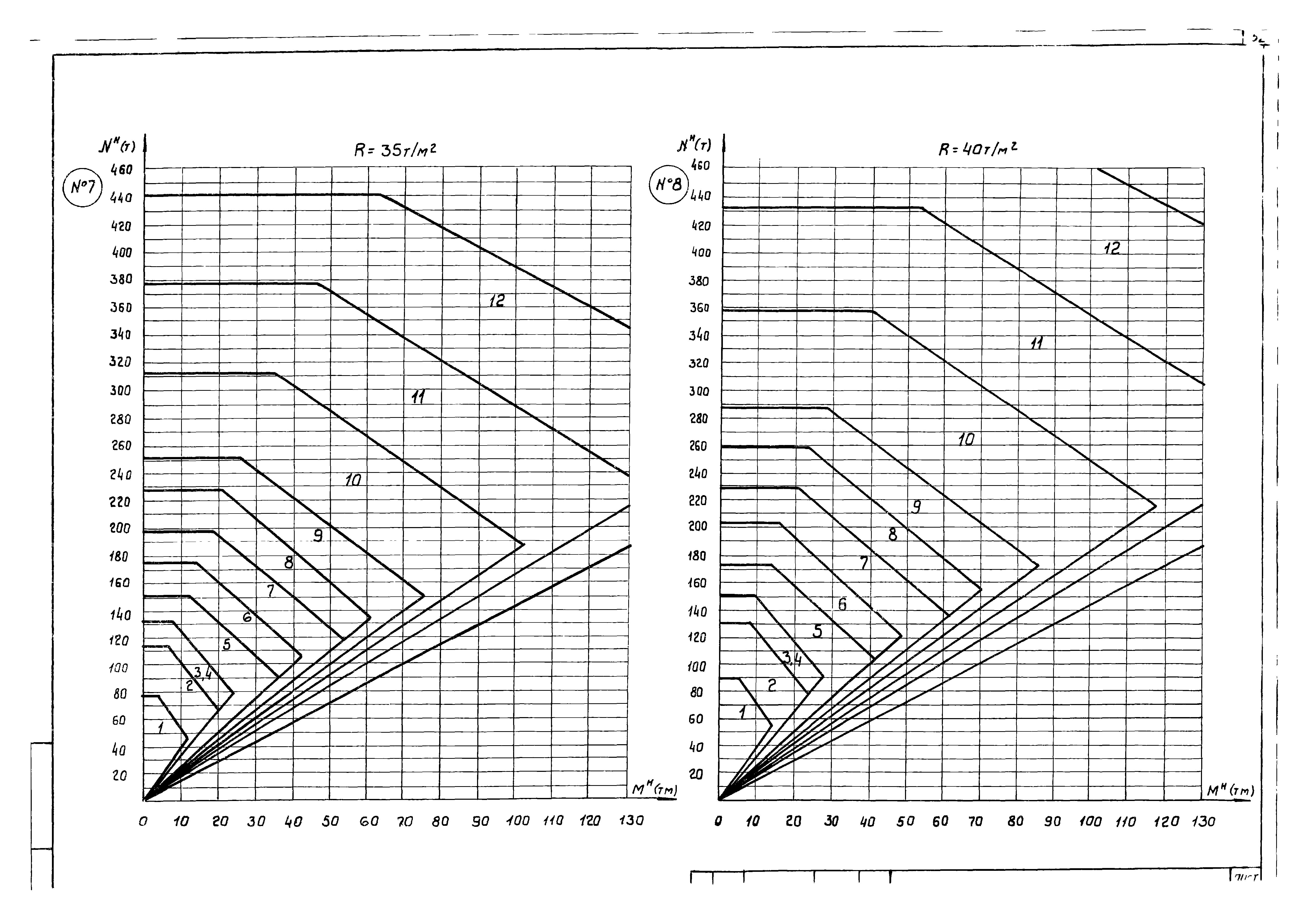 Серия 1.412-1/77