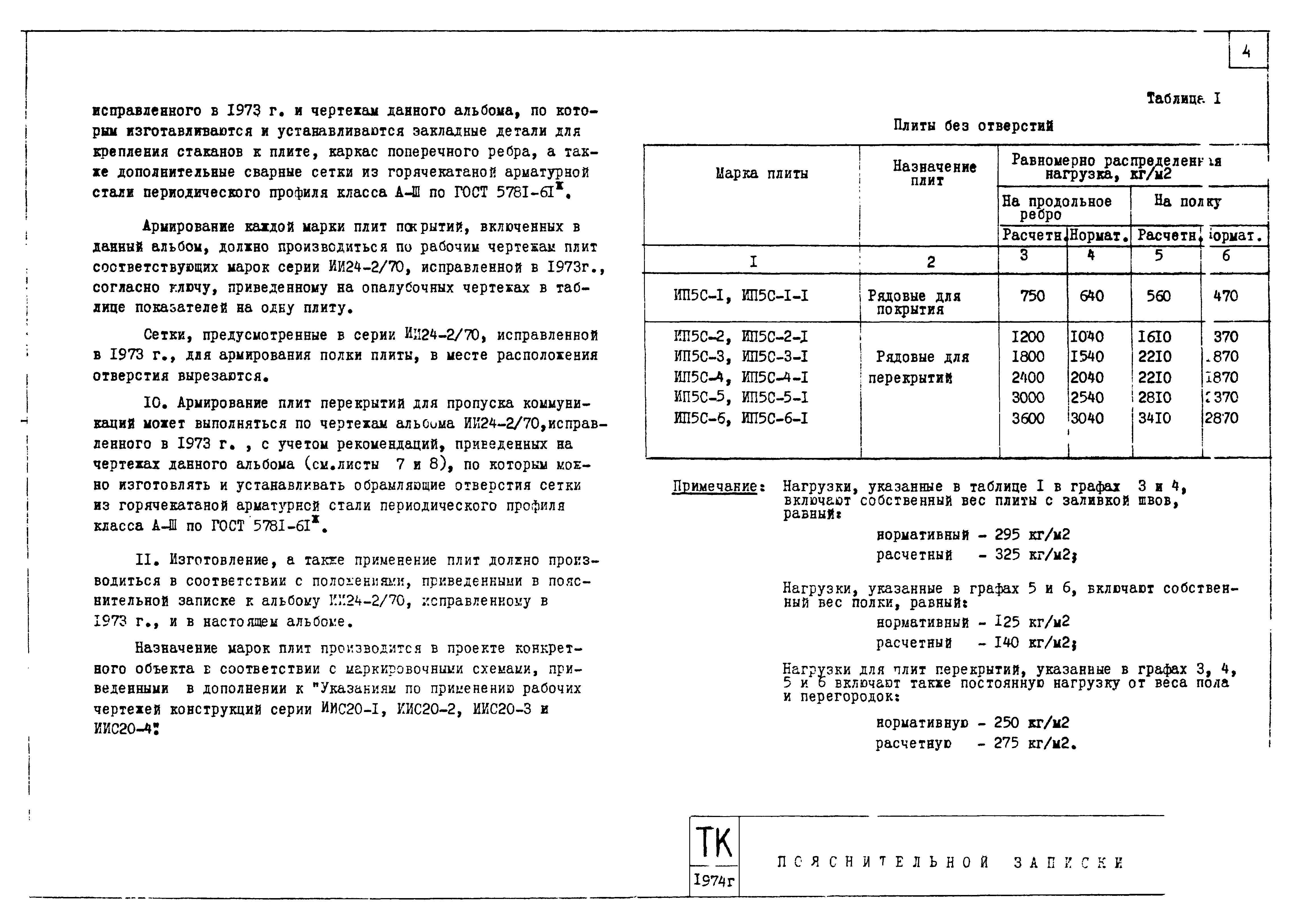 Серия ИИС24-2/73