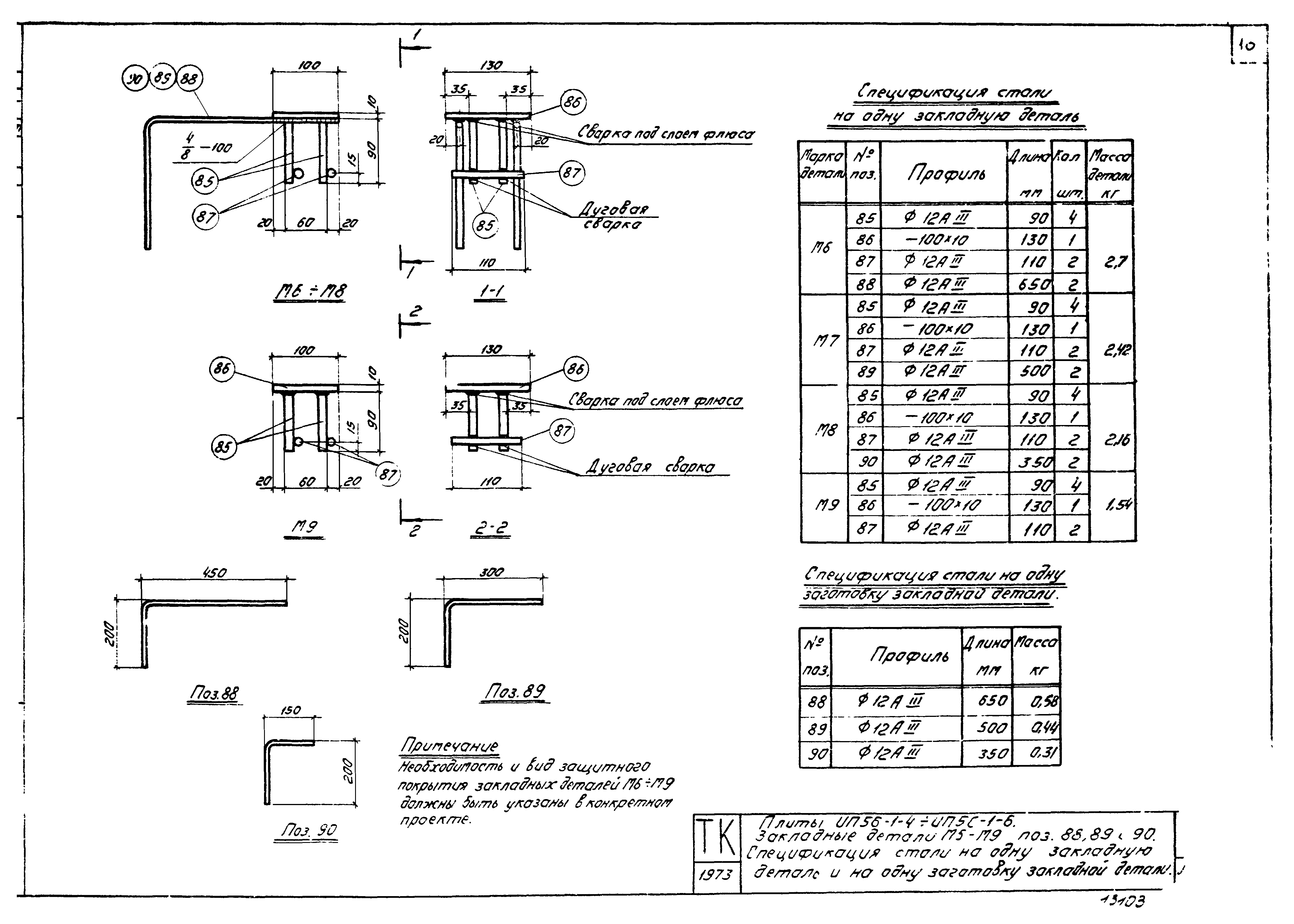 Серия ИИС24-2/73
